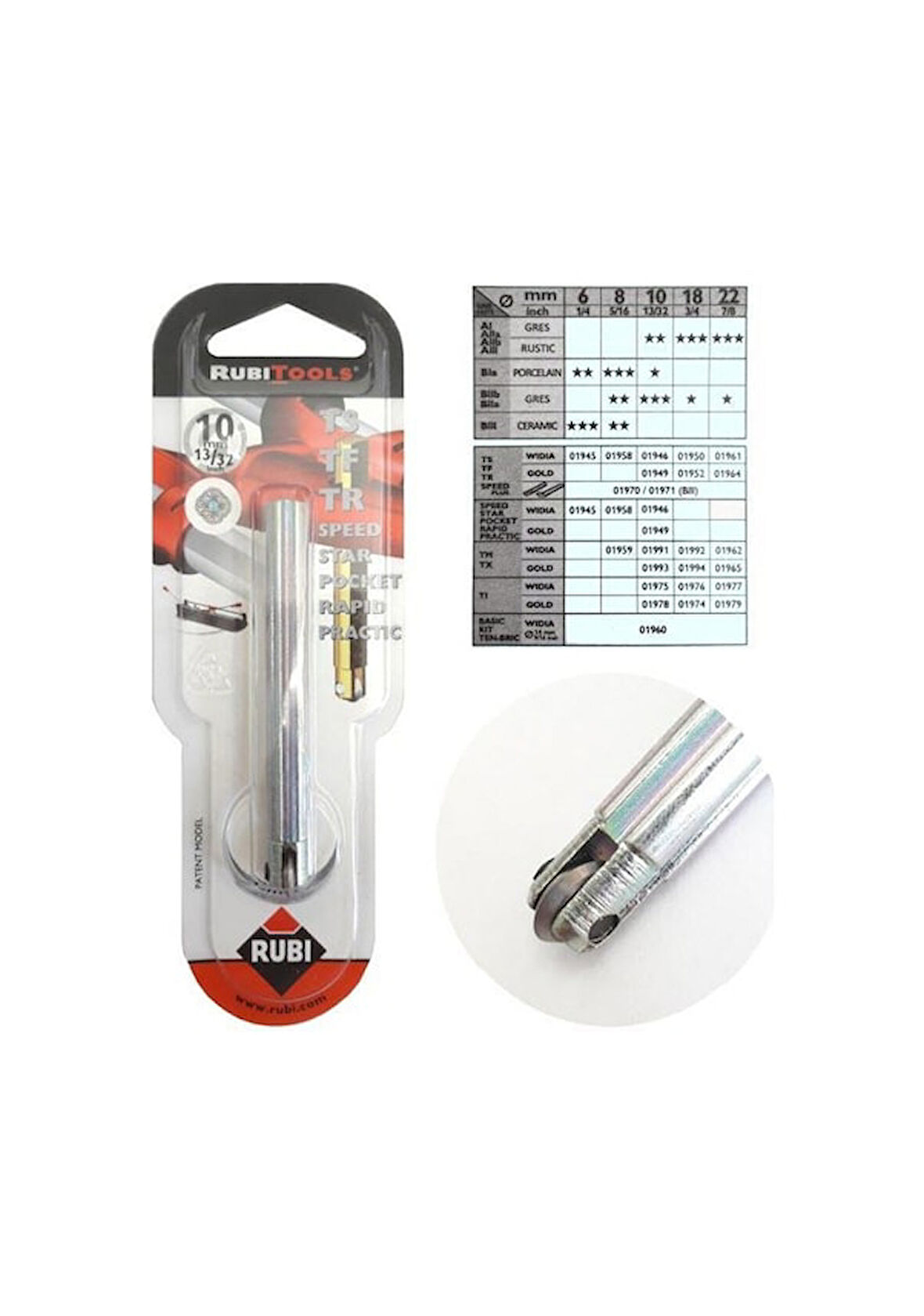 Rubi Seramik Fayans Kesme Elması 10 mm - 01946