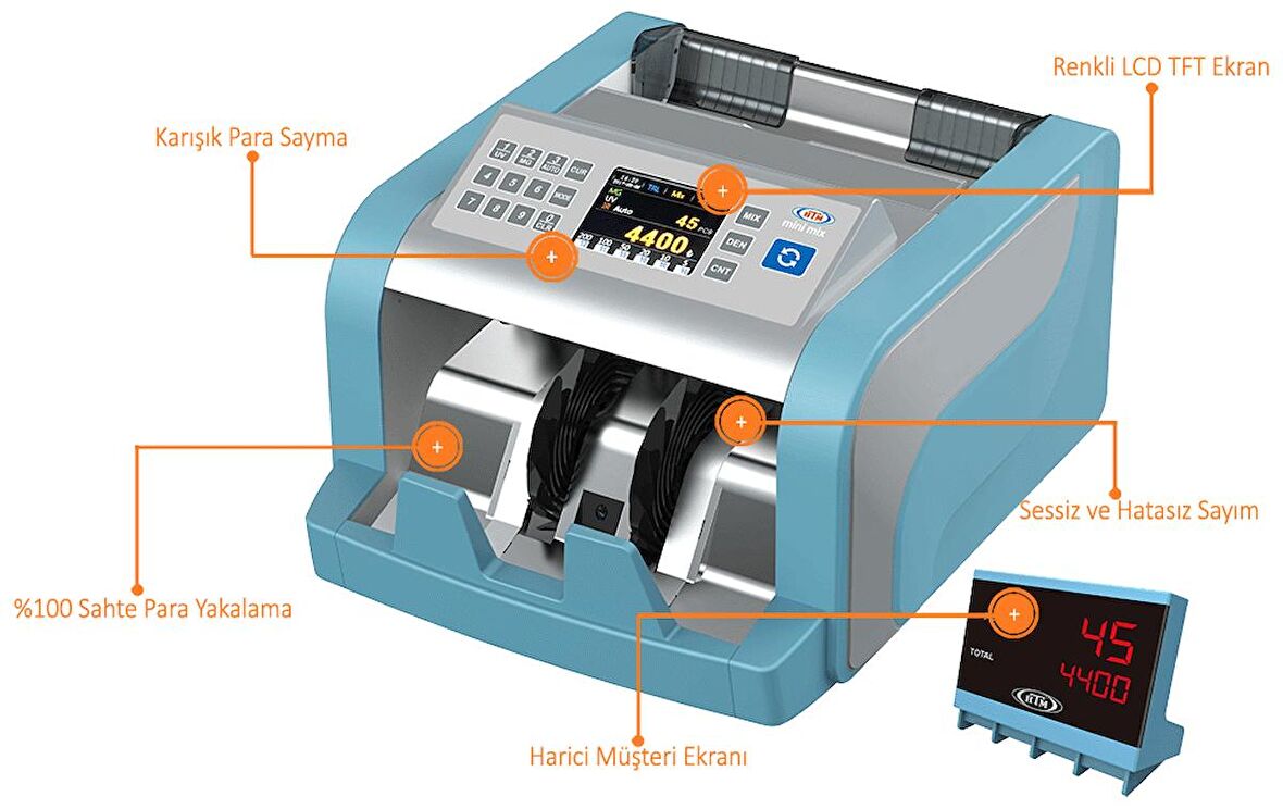 HTM Mini Mix (9320)| Karışık Para Sayma Makinesi (TL İçin)