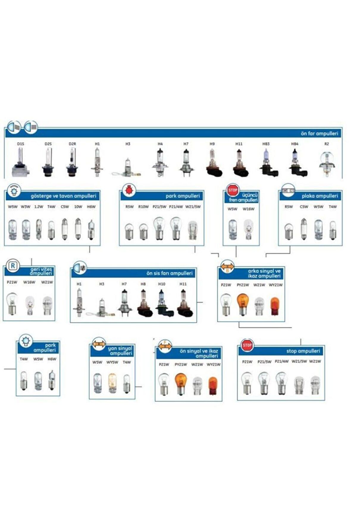 Ampül 12v Eco 10w-2010 W - Sv8,5-8 Marka