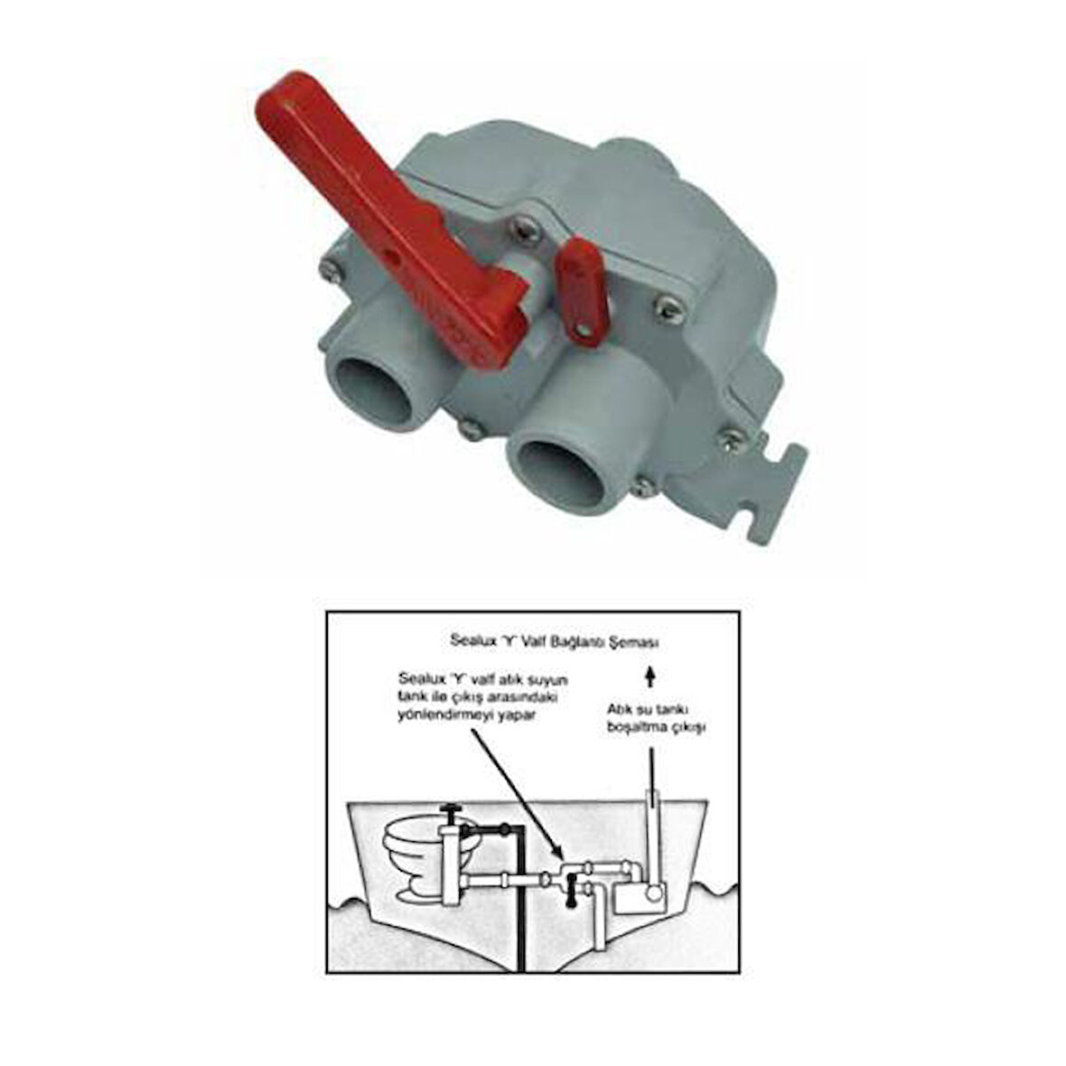 Sealux Üç Yollu Vana Plastik 3/4"