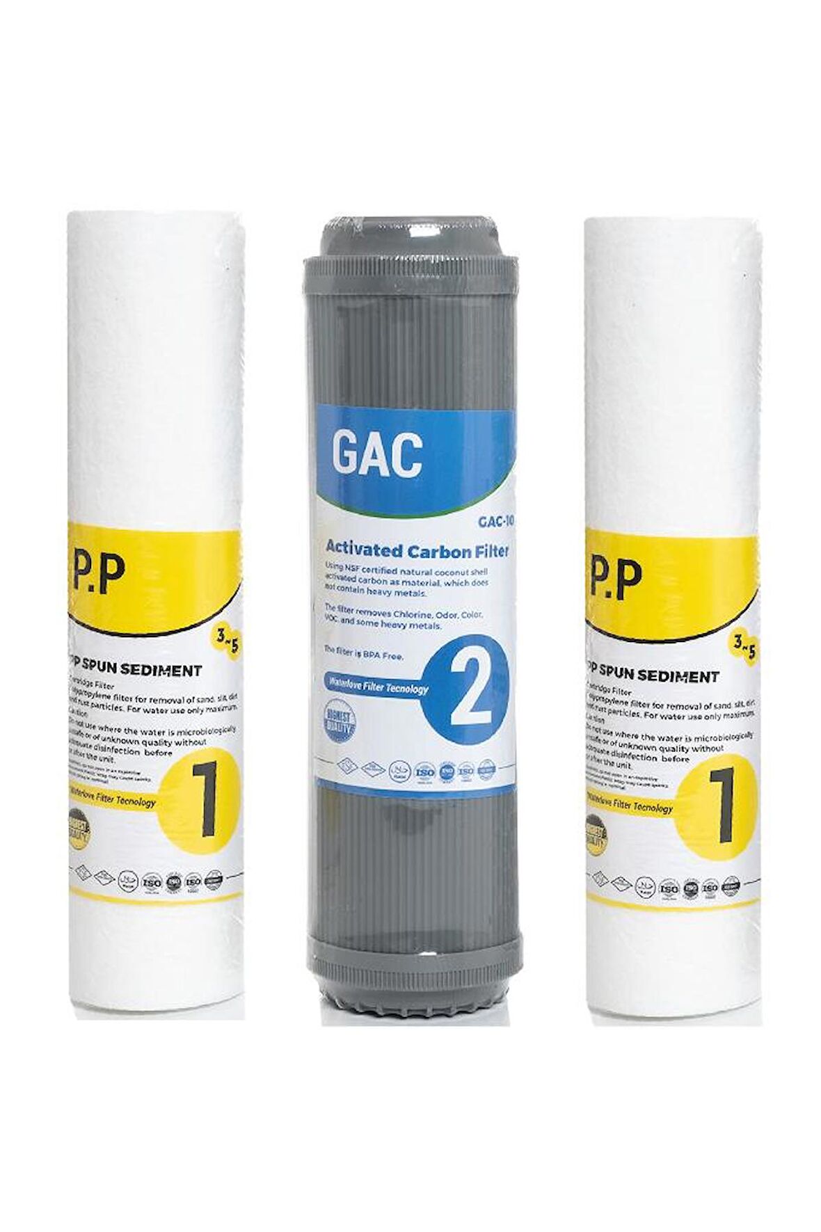 Su Arıtma Açıkkasa Filitre Seti 3 Lü(aura Ihlas Ve Lifetech Uyumlu)