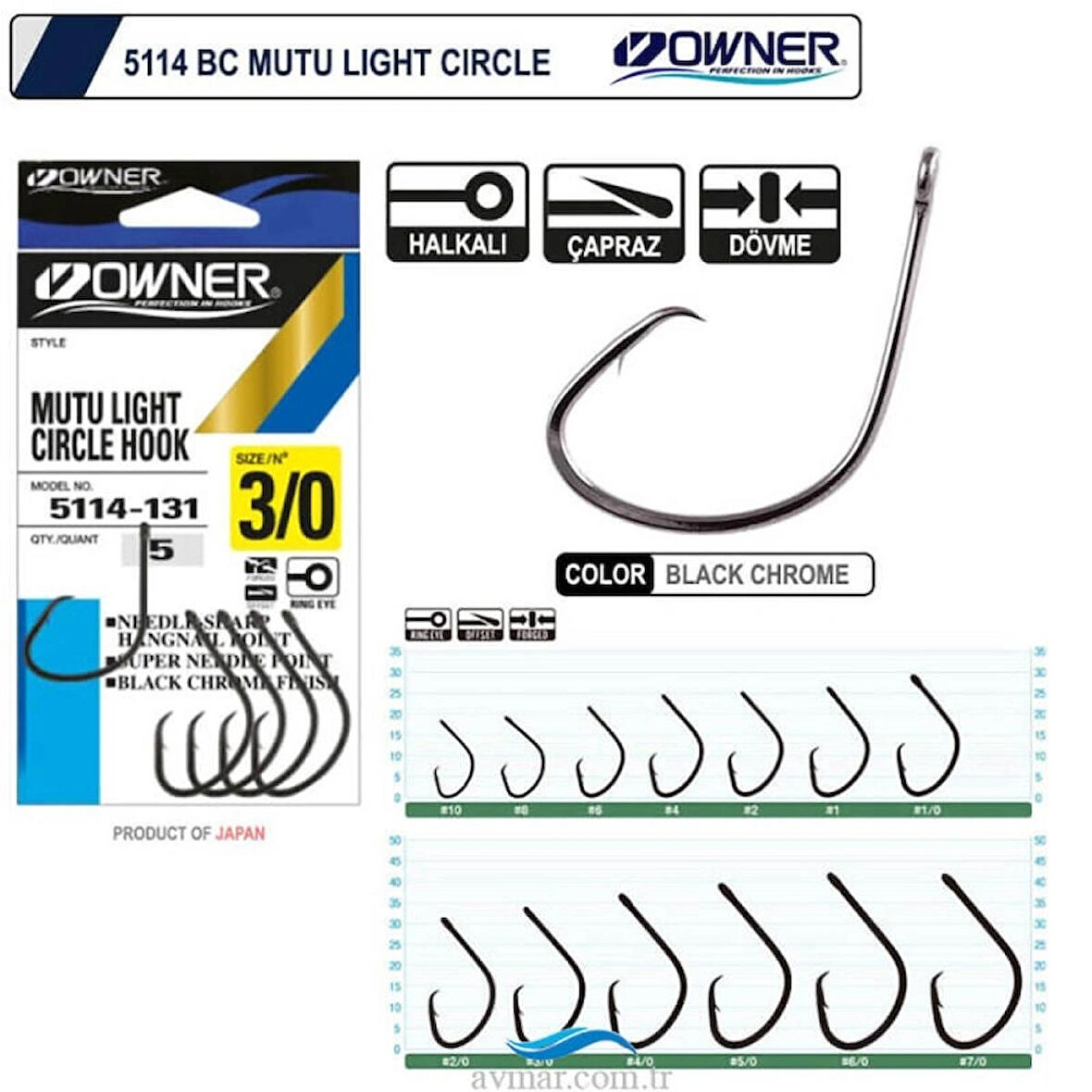 OWNER 5114 BC NO.2/0 MUTU LIGHT
