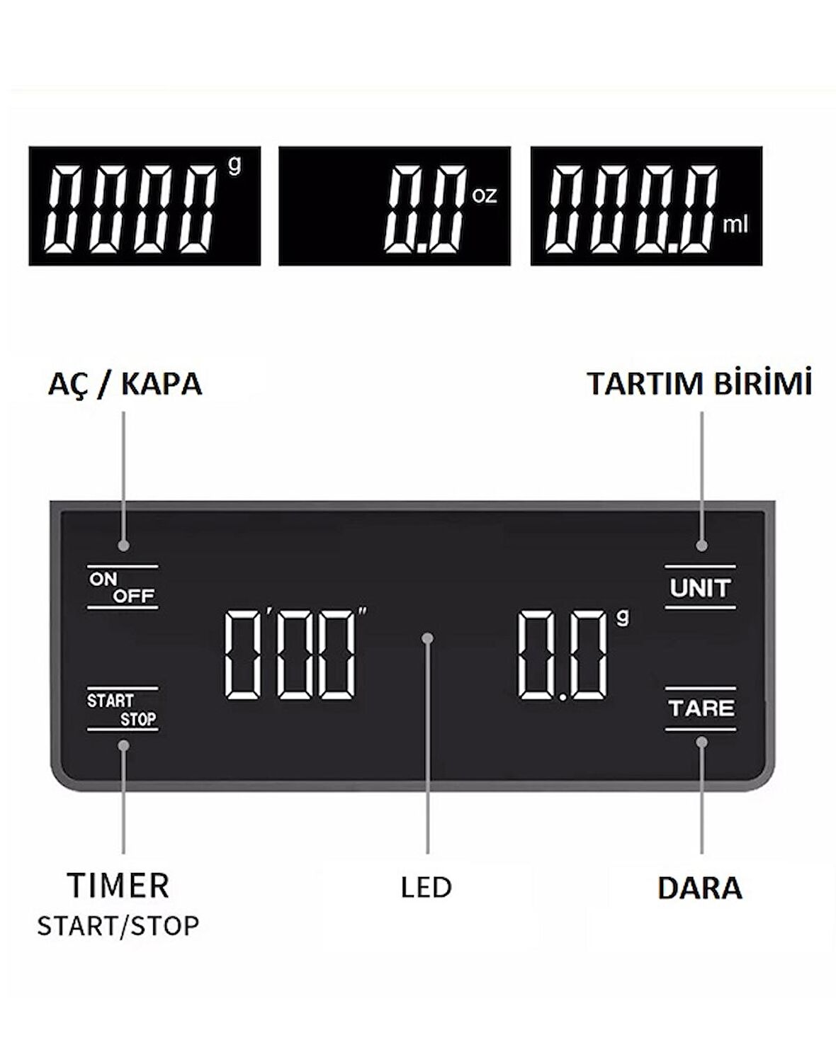 Kahve Terazisi Hassas Zaman Ayarlı Mutfak Tartısı 3KG