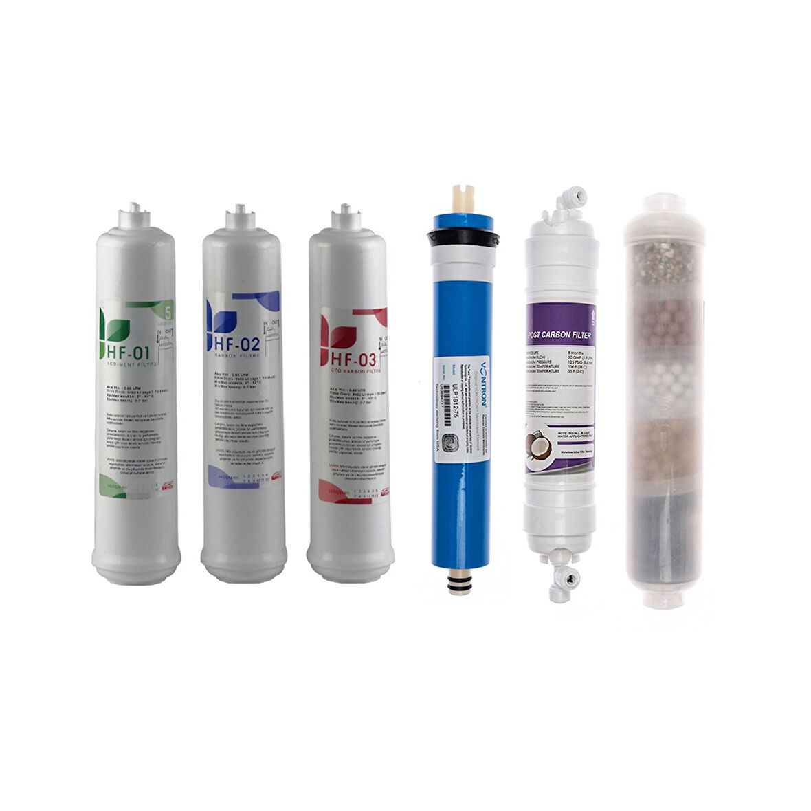 Sulook Kapali Kasa Su Aritma Cihazlarina Uyumlu Üstten Çift - 481058483