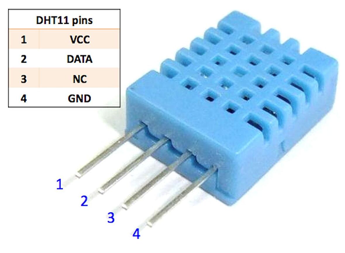 DHT11 Nem Ve Isı Sensörü