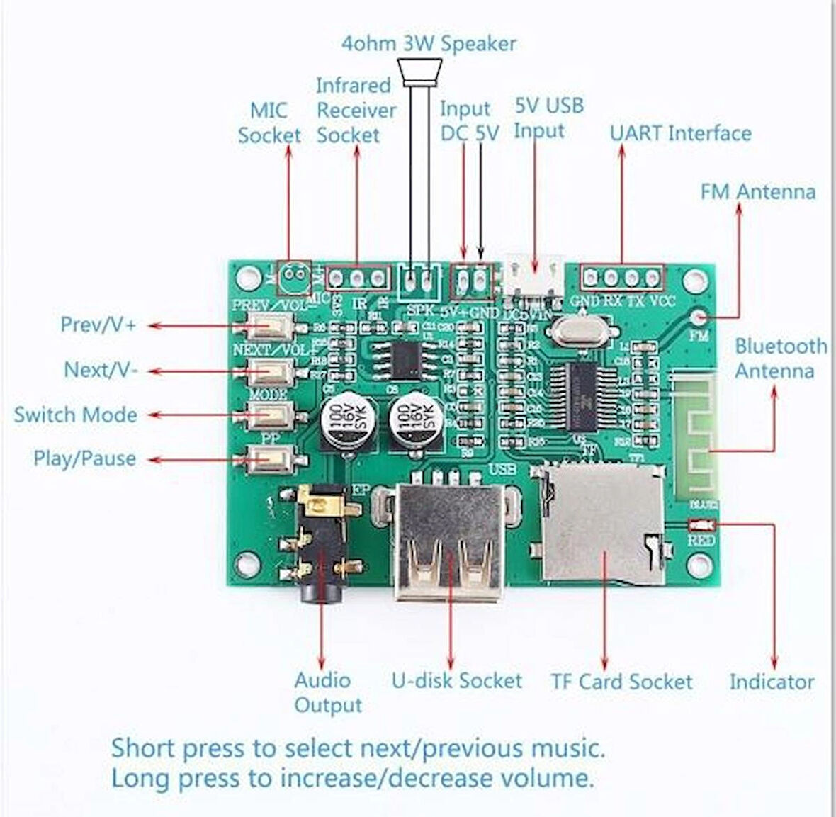 Bluetooth 5.0 Amfi Modül KT-1025 BT-201
