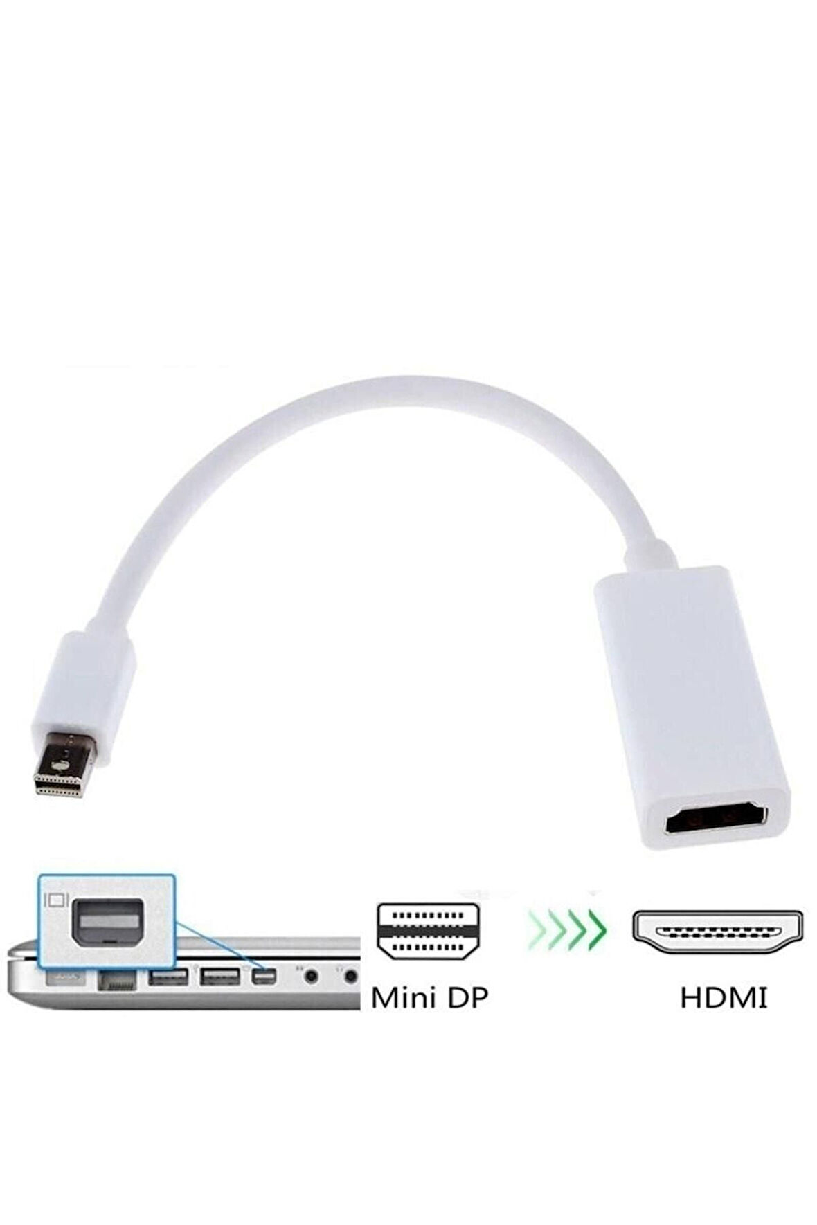 Macbook Uyumlu Mini Displayport Dönüştürücü Hdmı Çıkışlı