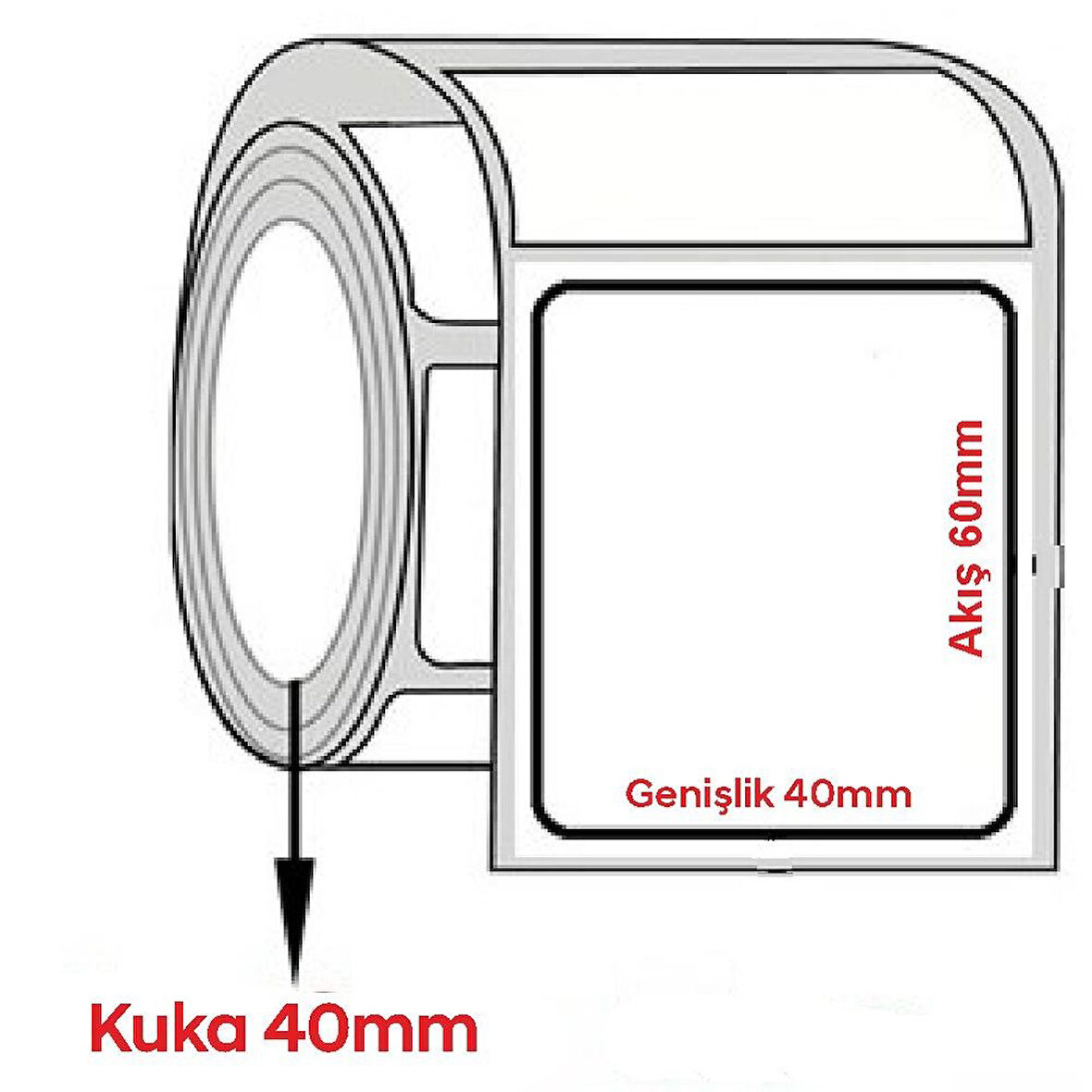 Termal Barkod Etiketi 60x40mm (1000 li Rulo)