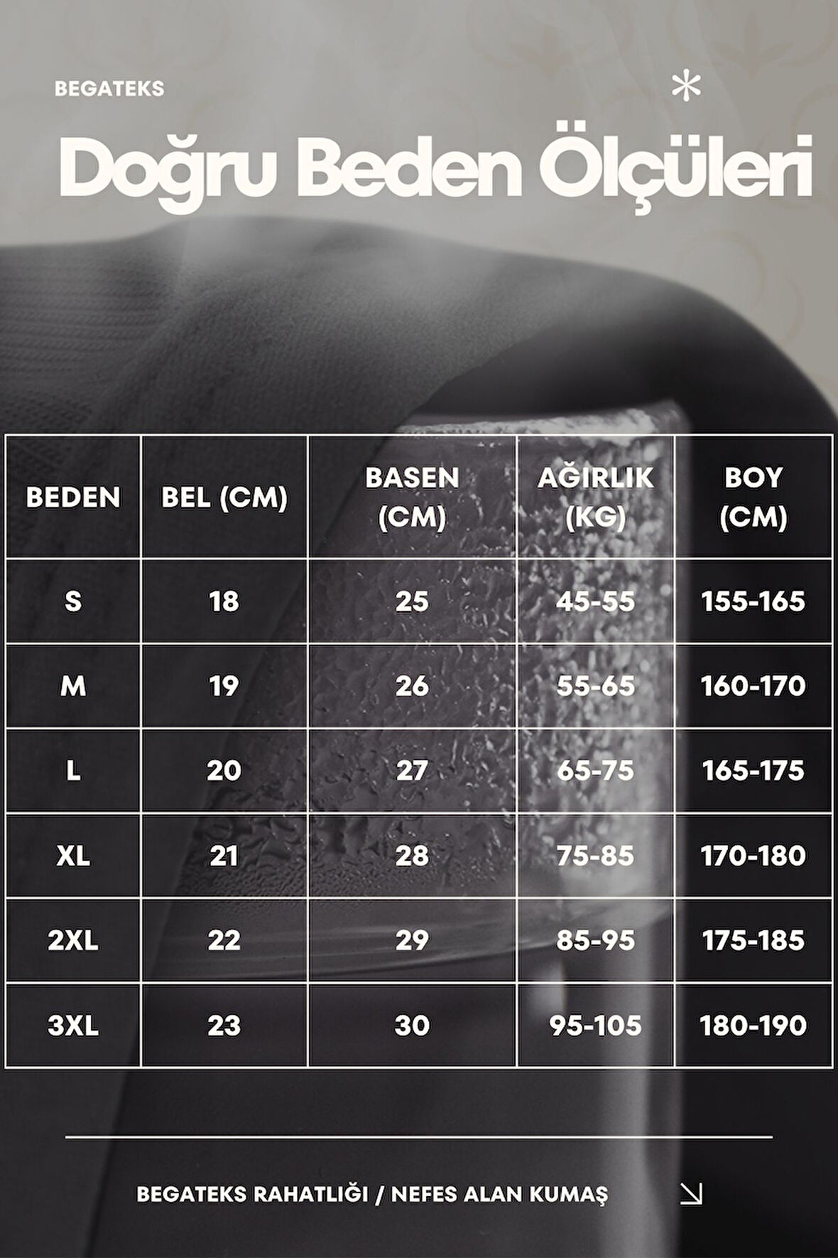 Kadın Külot Yüksek Bel 3'lü Paket - Yüksek Bel Rahat İç Giyim, Pamuklu Kumaş, 7 Farklı Renk Seçeneği