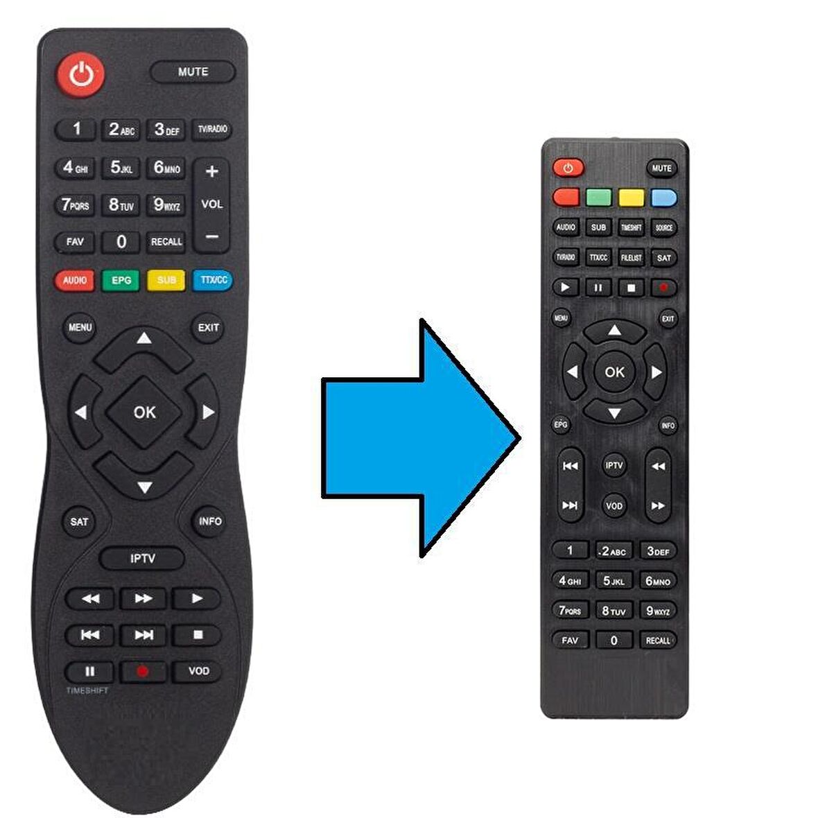 Threebox GreyONE+ Uydu Alıcısı Kumanda-Eşdeğer