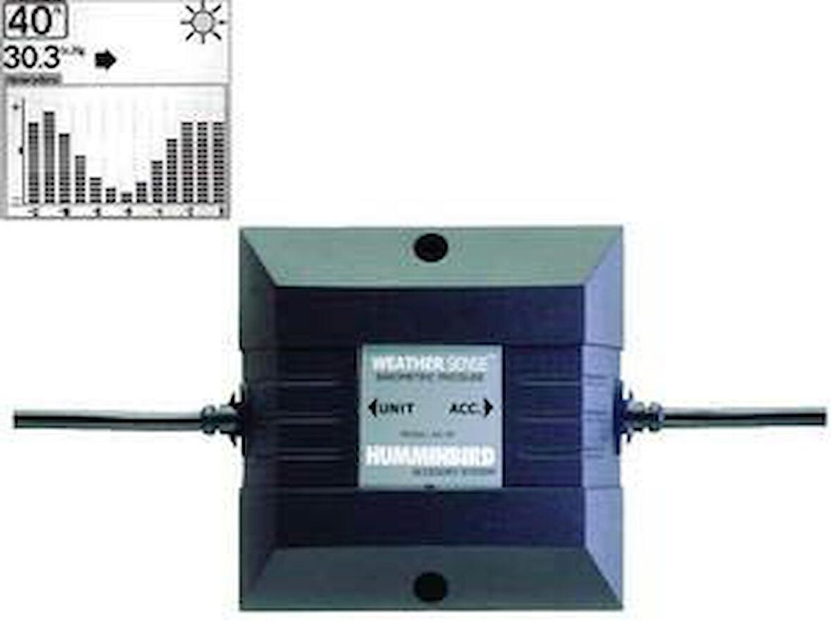 WeatherSense Monitör AS-BP