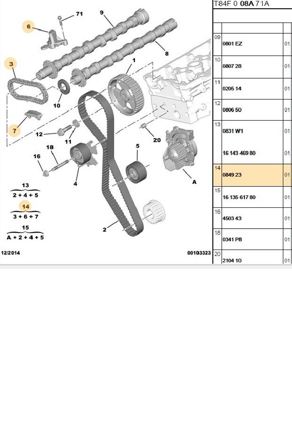 Eksantrik Zincir Seti 307 308 407 508 607 Expert C4 C5 Jumpy DW10 (084923)