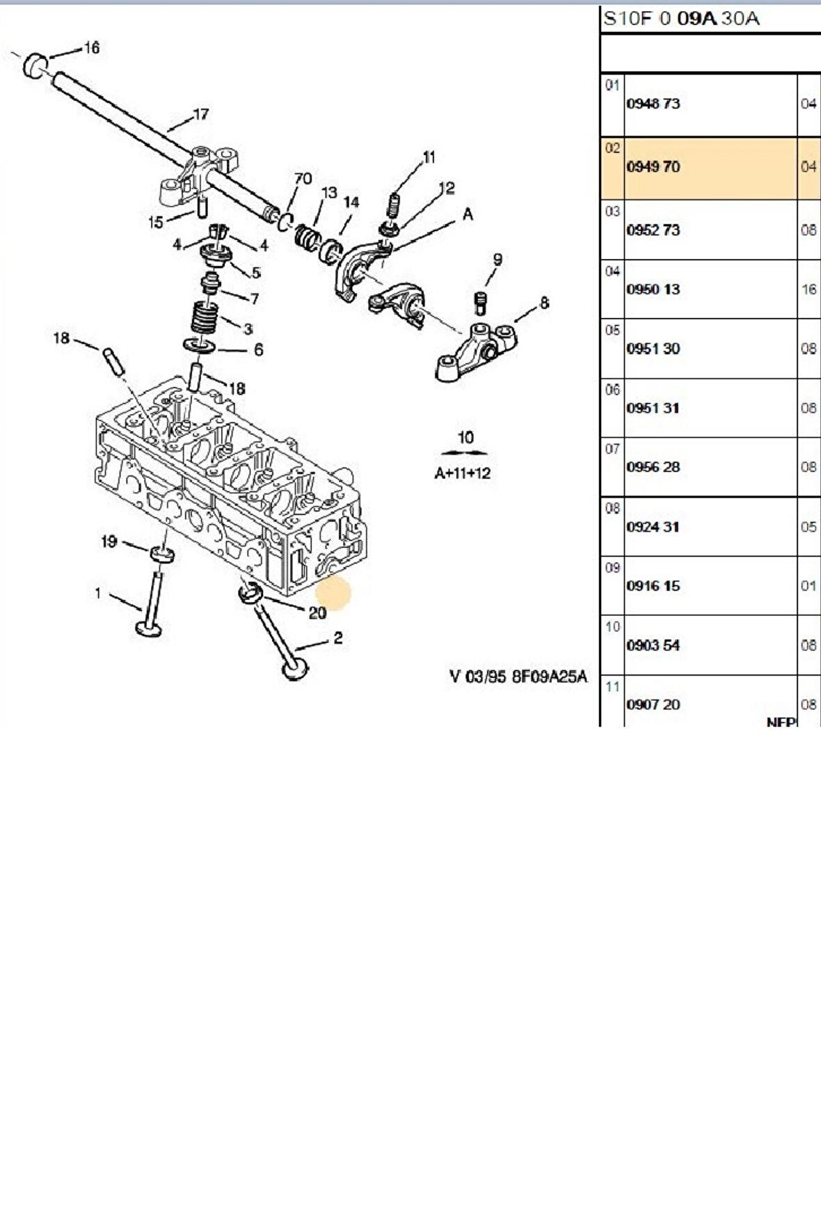 Takım Subap 8V 1,5D Saxo (08340835-094980-094874)