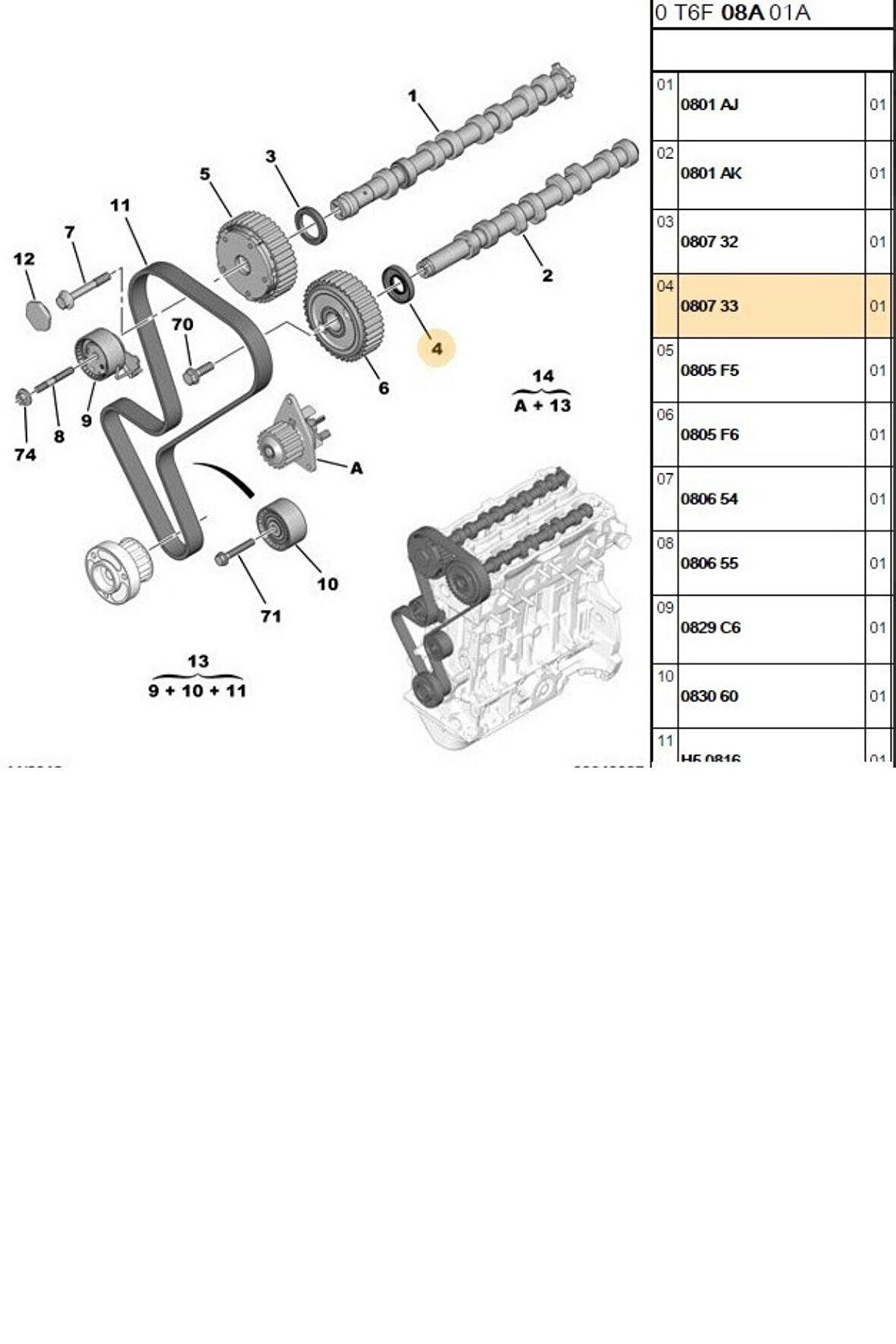 Eksantrik Keçesi C2 C3 (SKT041265-080733)