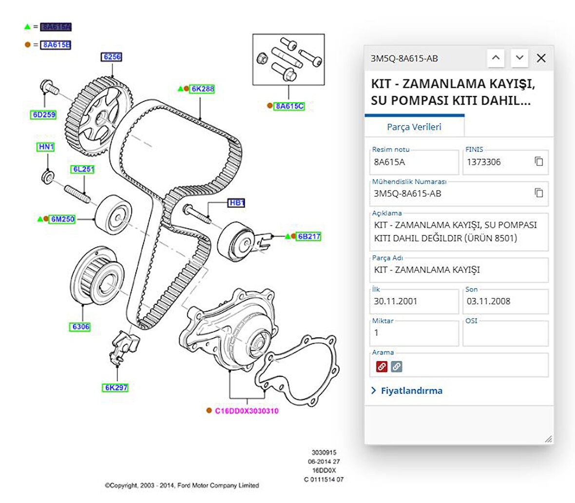 Eksantrık Kıt Fıesta 1.4 Tdcı 02  ( INA530023910 - 2S6Q8A615AB )