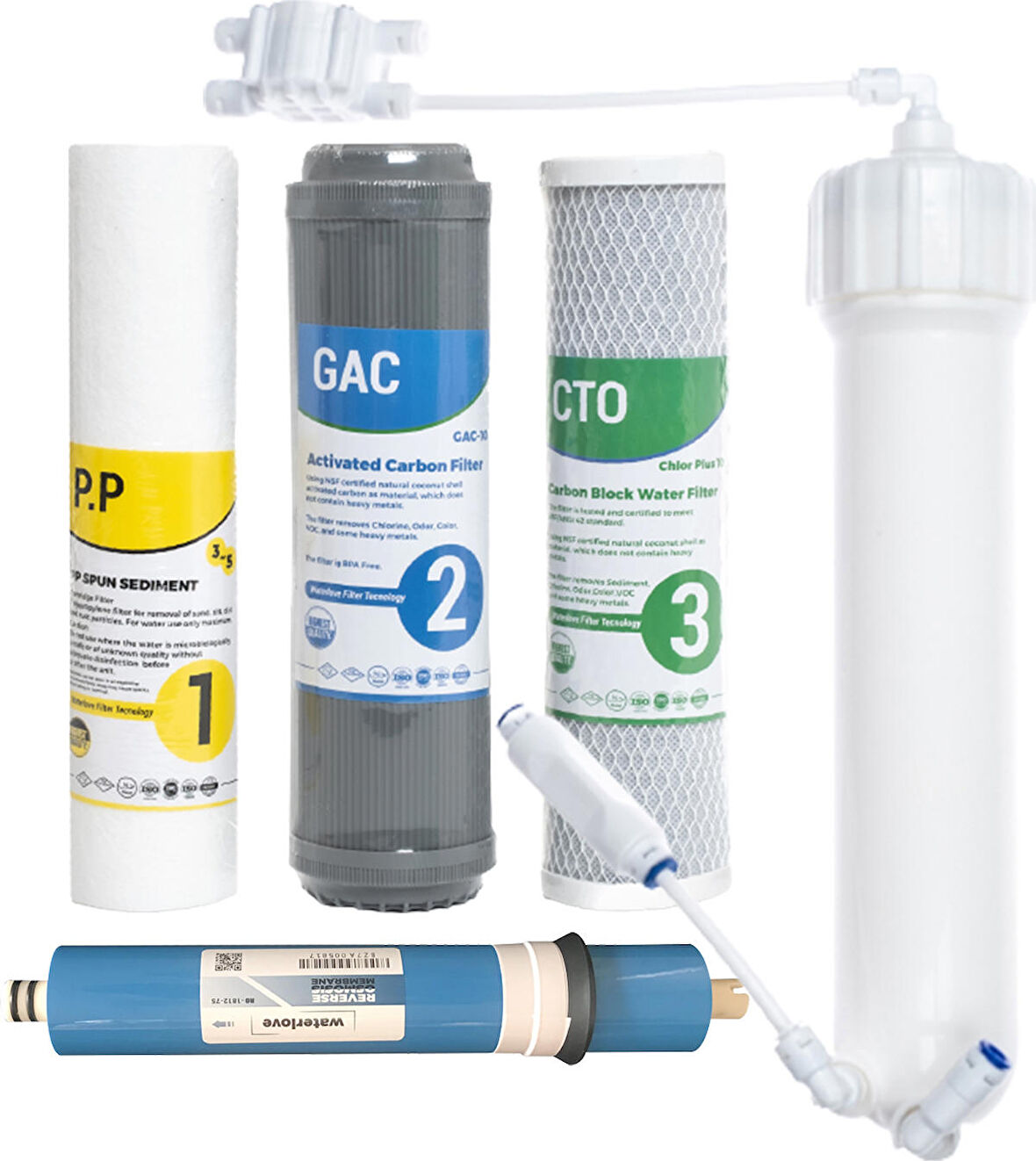 Sulook Su Arıtma Cihazı Membran ,housıng, Filtre Seti *