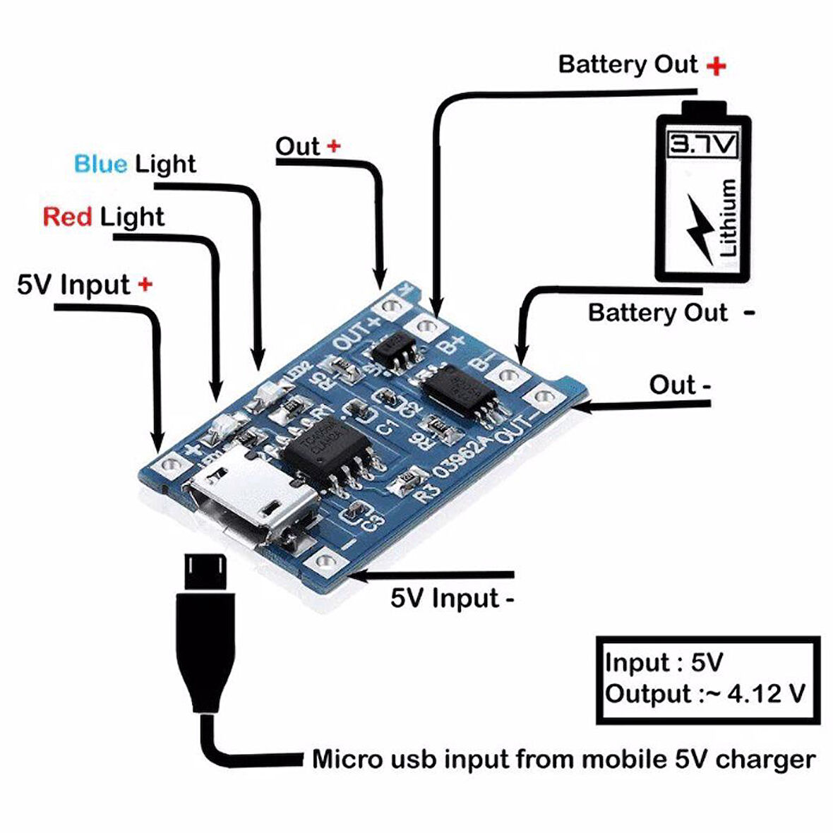 TP4056 Micro USB Korumalı 18650 Pil Şarj Devresi