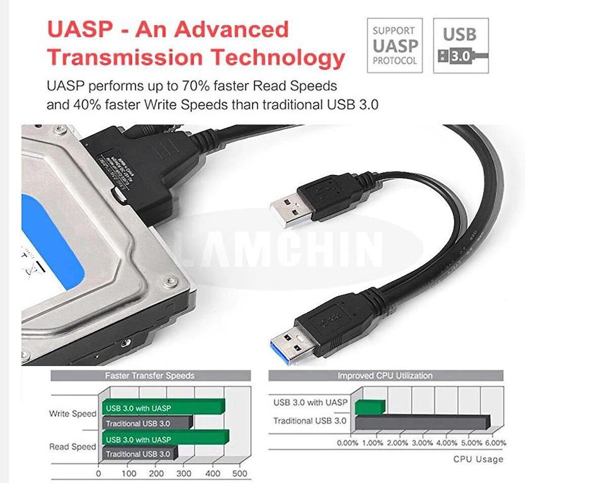 USB Sata adaptör Adaptör Girişli