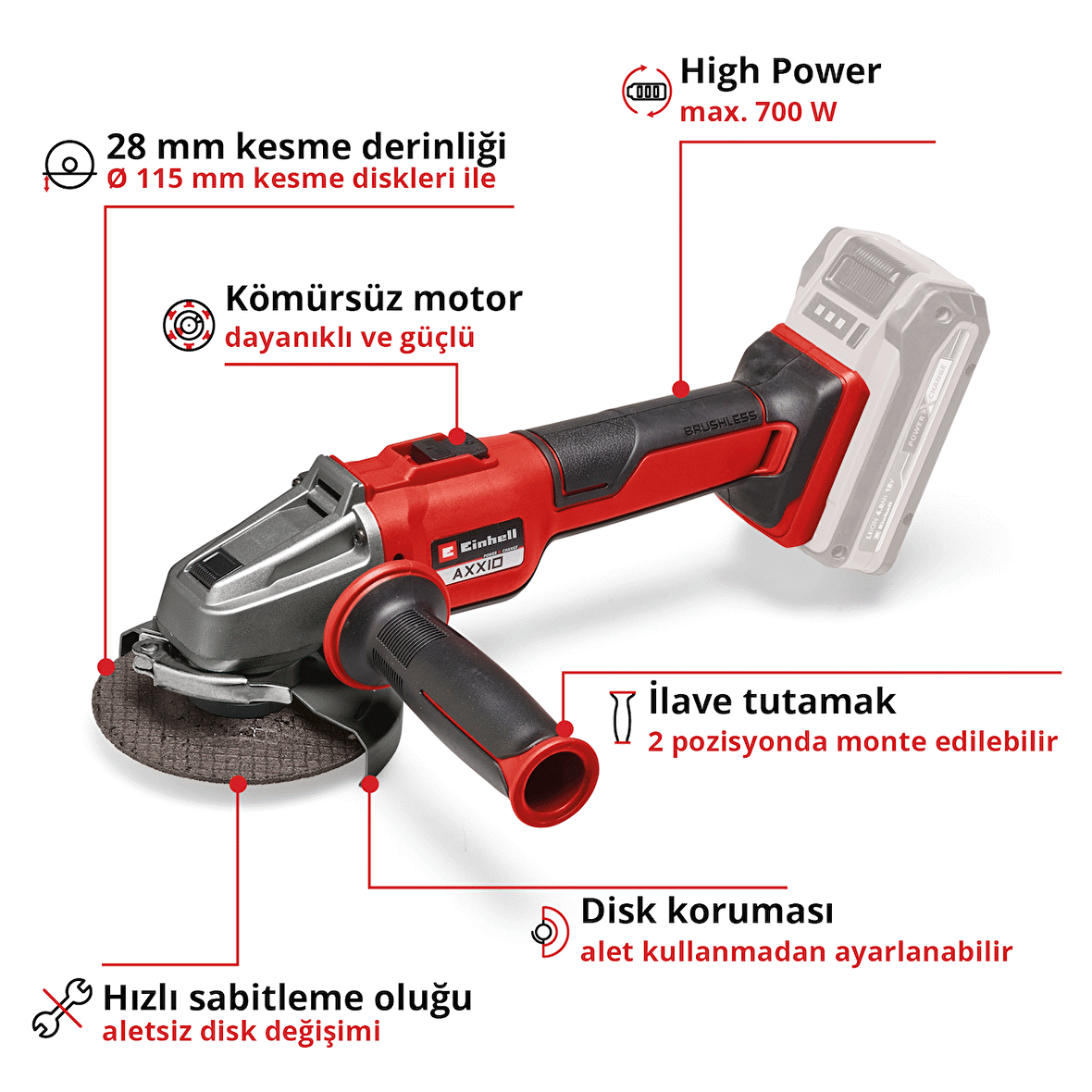 Einhell Professional Akülü Avuç Taşlama AXXIO 18/115 Q LiSolo Power X-Change (18 V, 700 W, Ø 115 mm, 28 mm kesme derinliği, kömürsüz, Quick-Fix oluk, kesme diski ve akü dahil değildir)