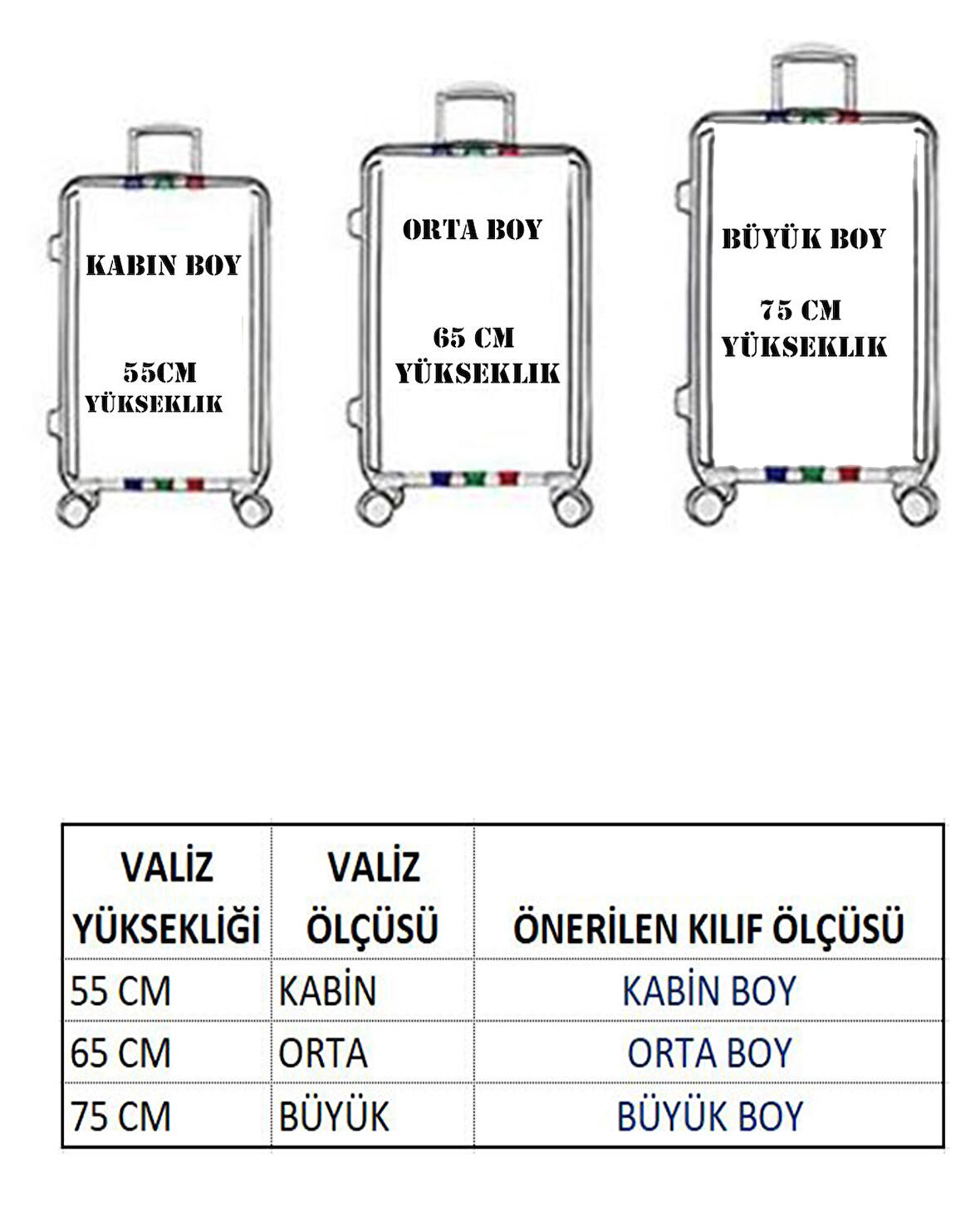 My Saraciye Valiz / Bavul Kılıfı Büyük, Orta, Kabin Boy Kılıf Seti, My 40 Ortaköy