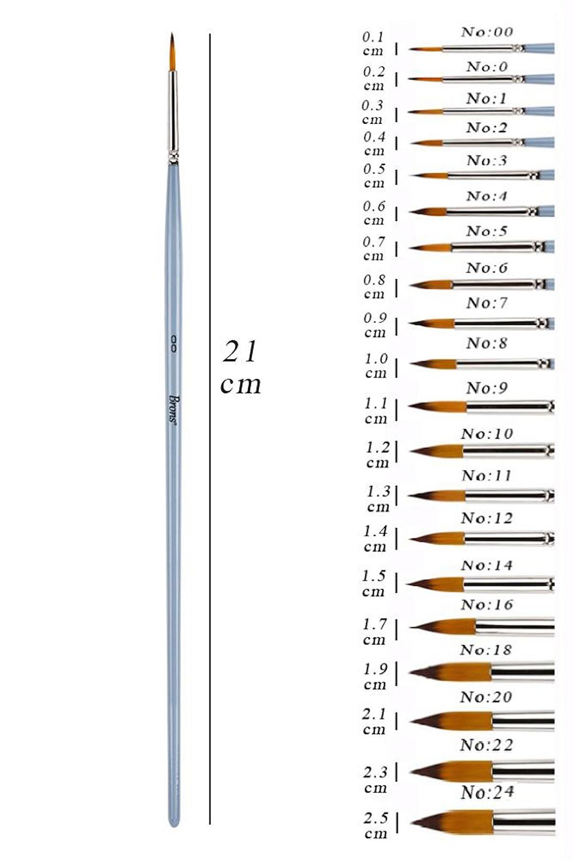 Suluboya Fırçası No:00 1 Adet Sentetik Kıl Sulu Boya Profesyonel Brons Fırça Sanat Ve Hobi Akrilik Boya Guaj Boya