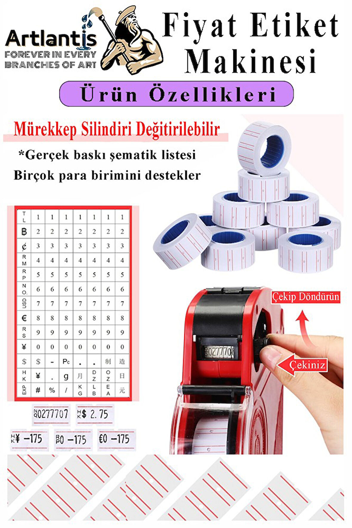 Etiket Makinesi Siyah 1 Adet Beyaz Fiyat Etiketi 10 Rulo Sekiz Haneli Fiyat Etiketi Makinası Lira Dolar Euro Dayanıklı