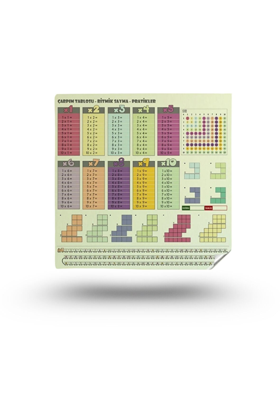 Büro Ev Ofis Çocuk Eğitimi için Statik İz Yapmaz Duvar Çarpım Tablosu