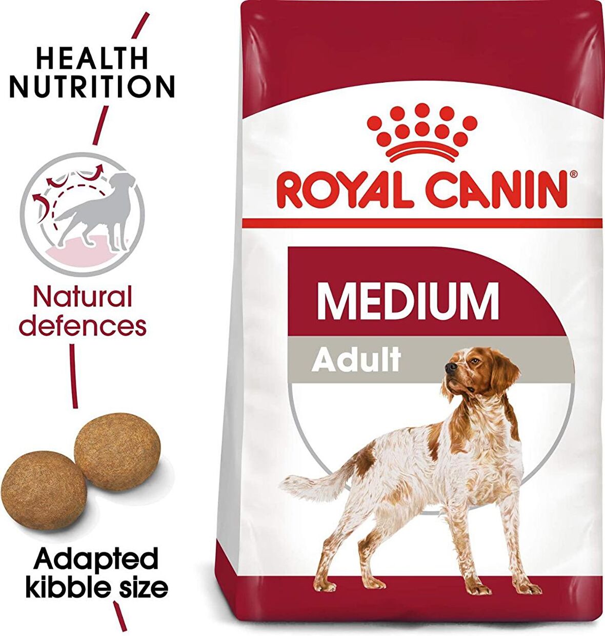 Royal Canin Adult Yetişkin Kuru Köpek Maması 15 kg