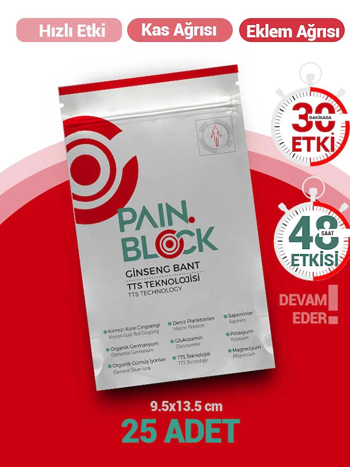 PAİN BLOCKPain Block Pain Free TTS TECHNOLOGY PAİNLESS/AĞRI BANDI