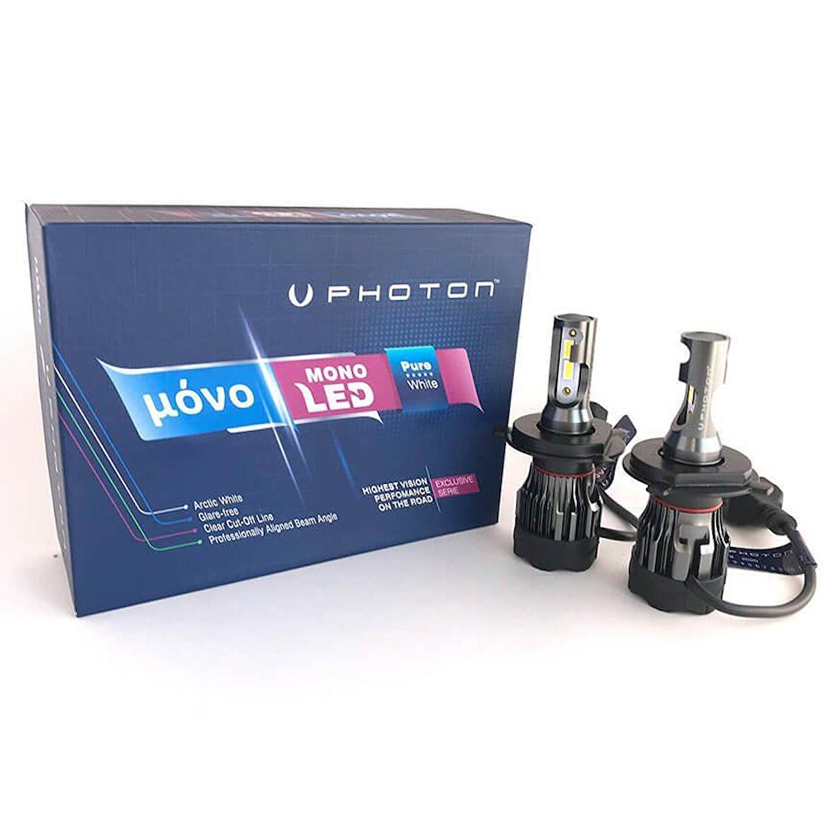 Mono H4 12V Led Headlight