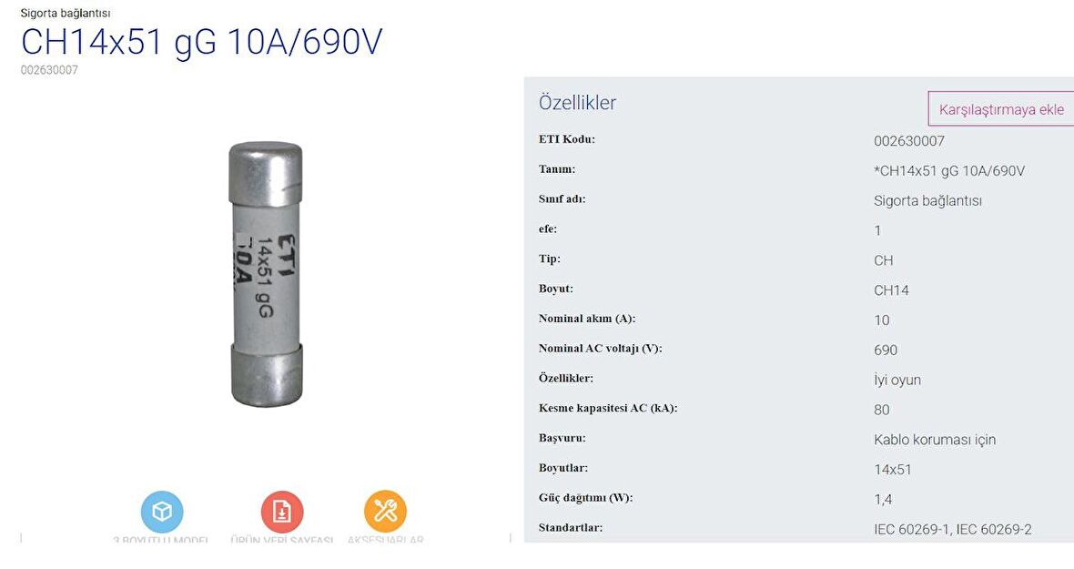 ETI 14X51 32A 690VAC PORSELEN SİGORTA - 10 Adet