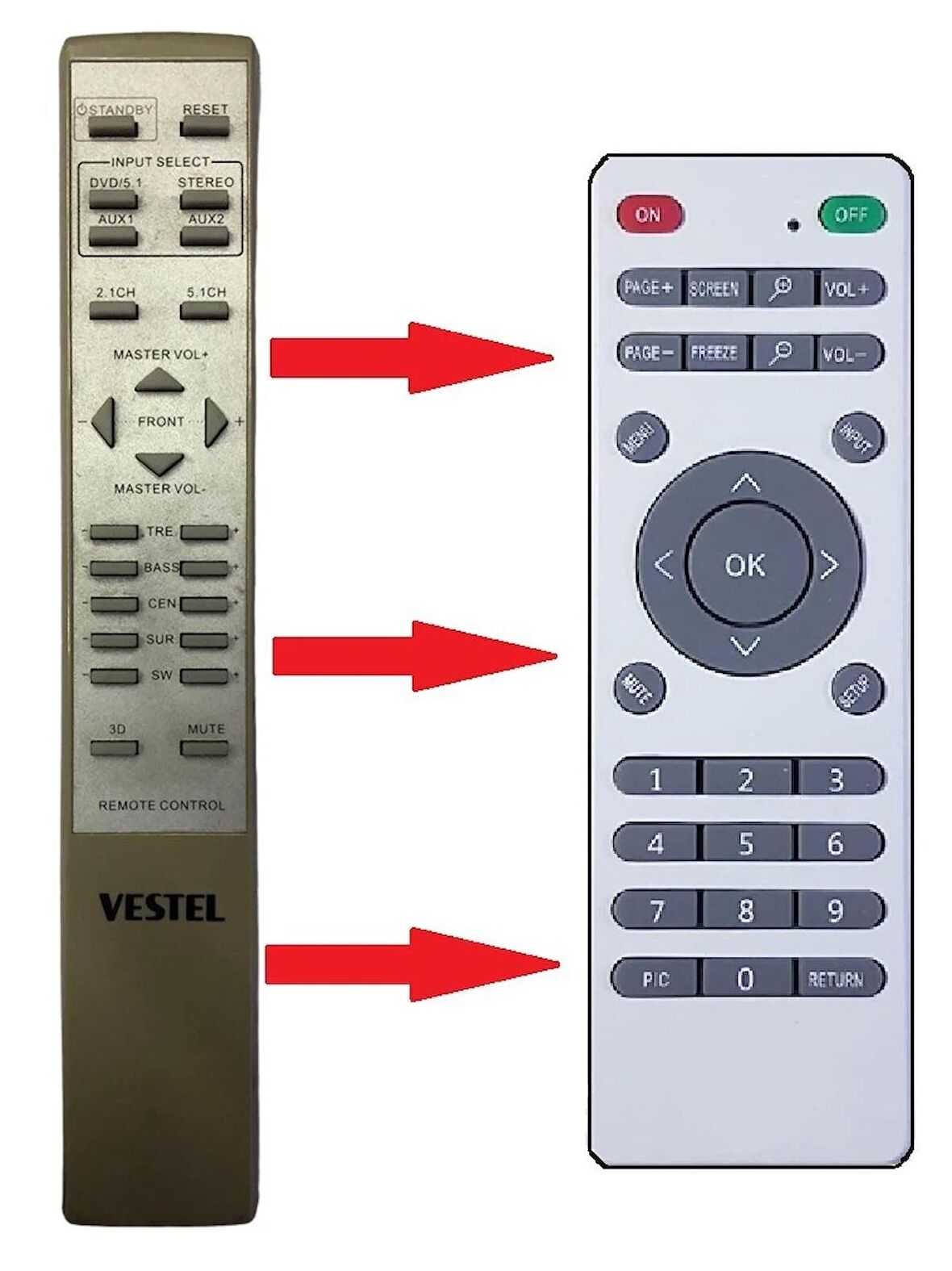 Vestel HT-728DT Uyumlu Ses Sistemi Kumandası (Muadil Ürün)