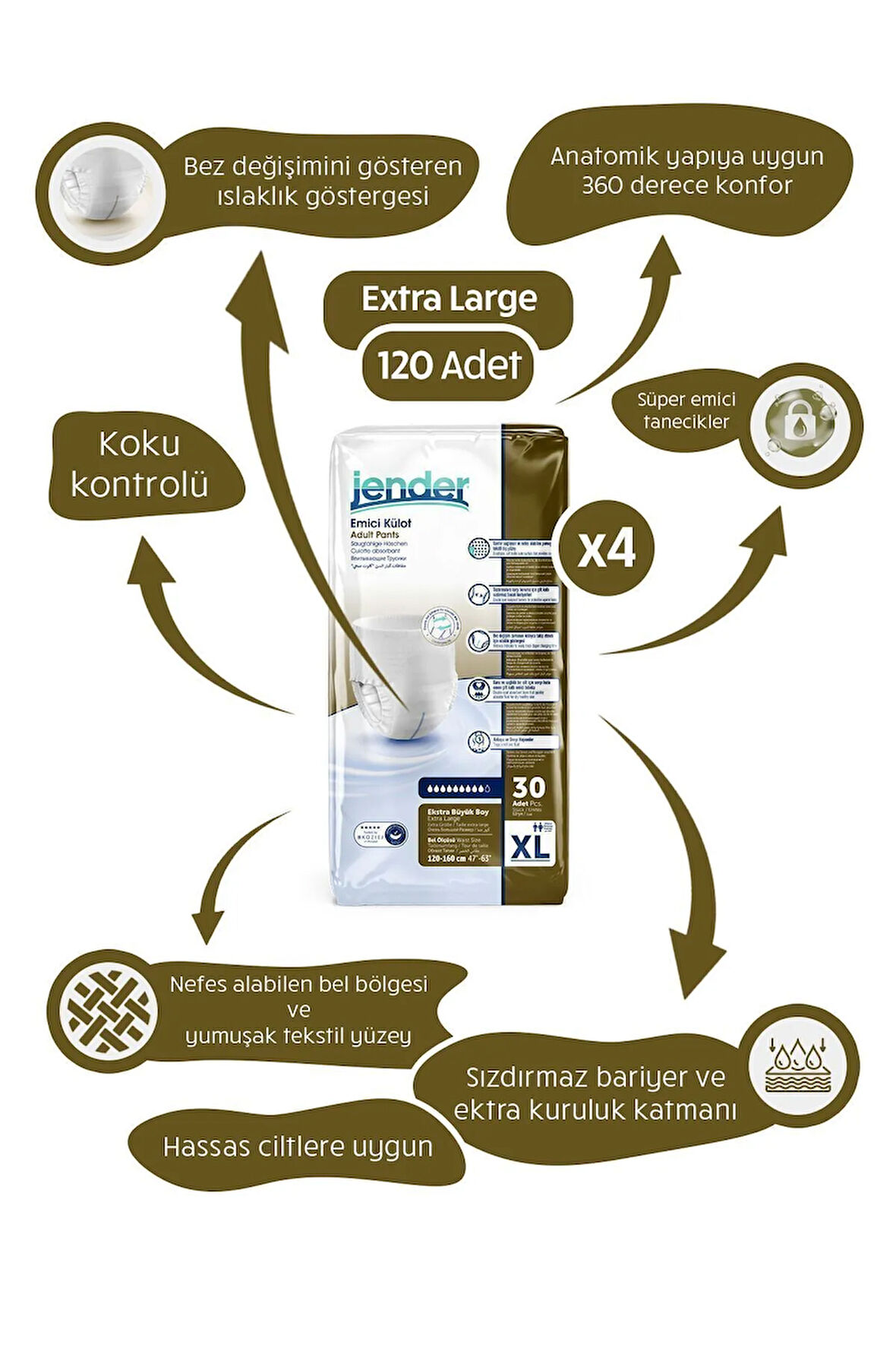 Külotlu Bez 4x30 Xl 120 Adet