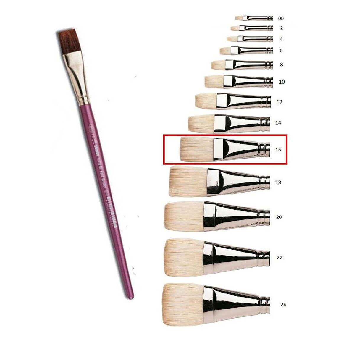 Yağlı Boya Fırçası 16 Numara Samur Akrilik Boya Fırça No:16 Yatsı Uç 1 Adet Yağlıboya Fırça