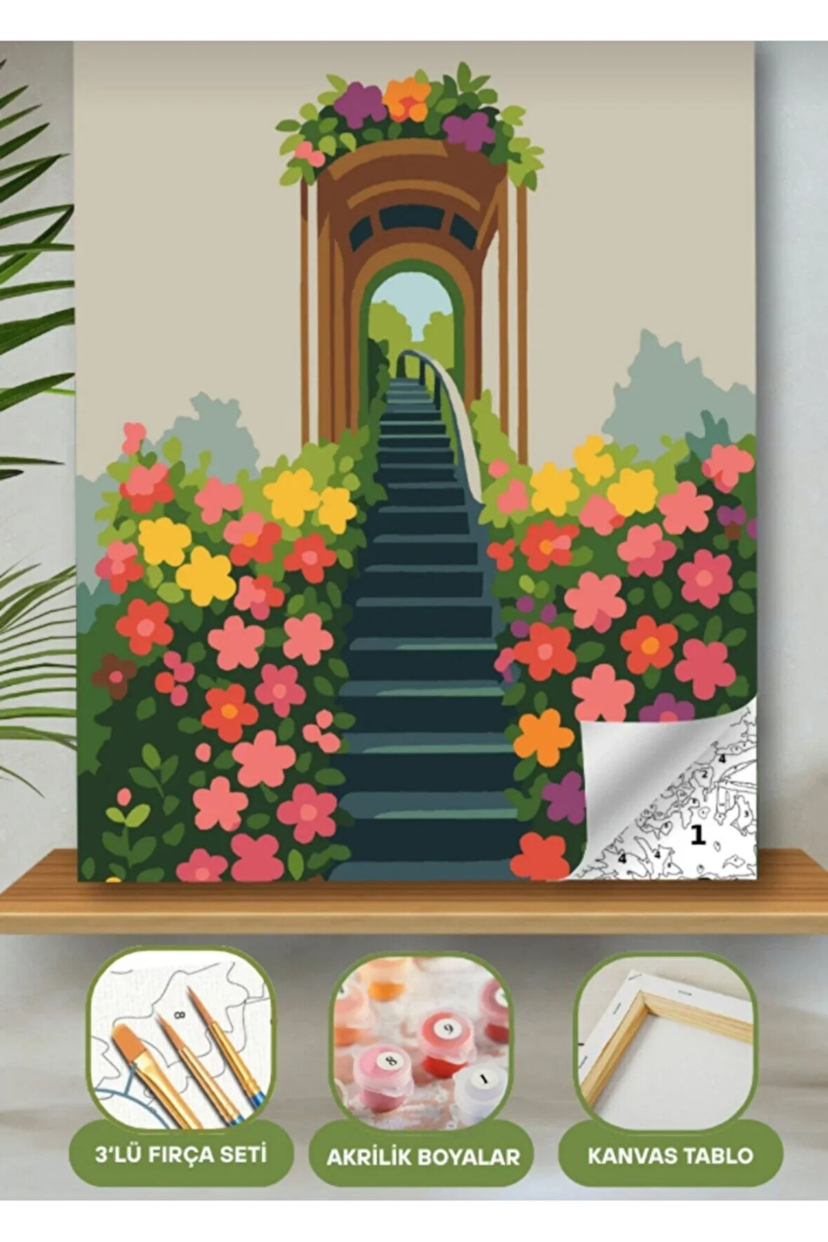 Sayılarla Boyama Seti 40x50 Cm (Çıtalı) Fırça Boya Dahil Numaralı Tuval Sihirli Kapı