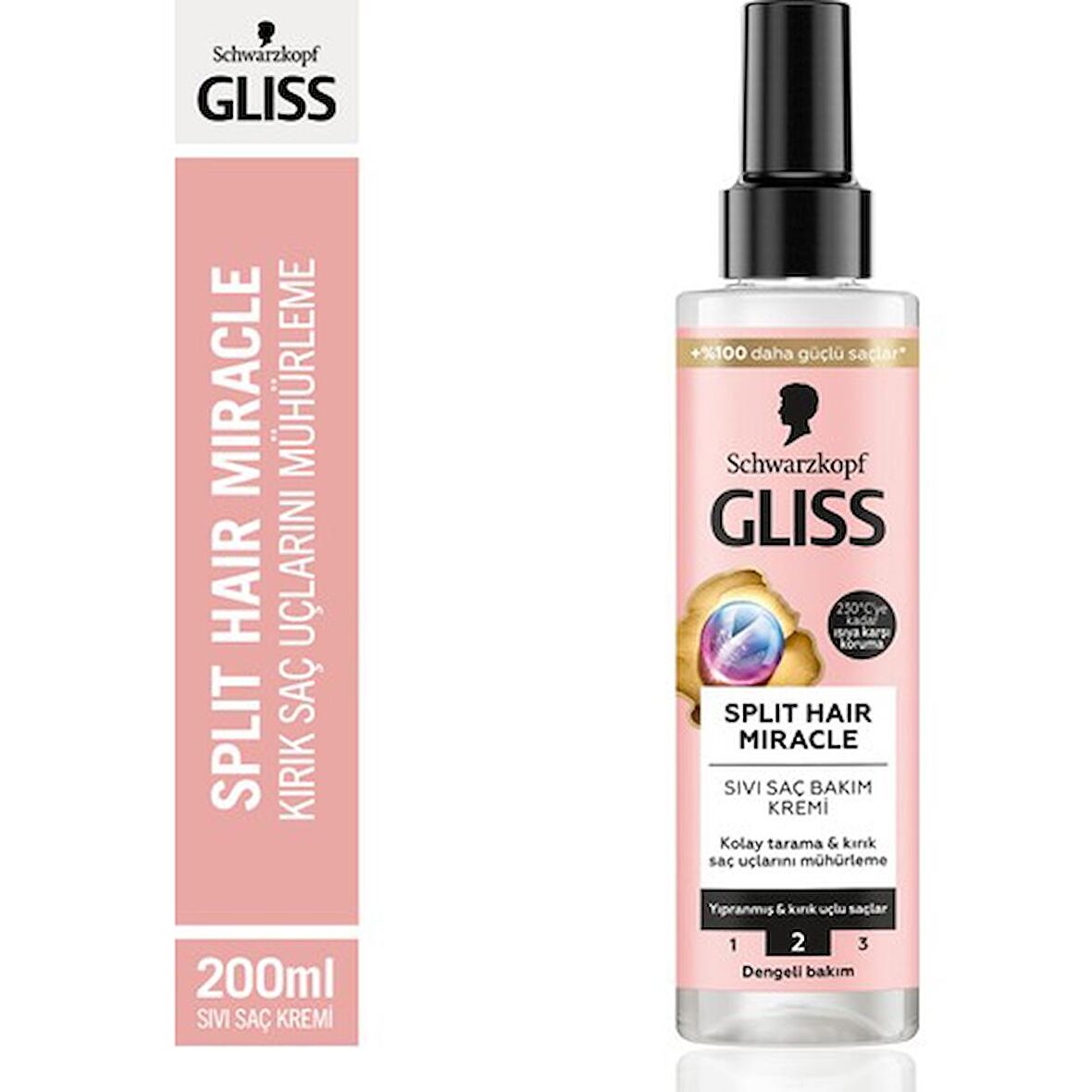 SCHWARZKOPF GLISS SPLIT HAIR MIRACLE SIVI SAÇ KREMİ 200 ML