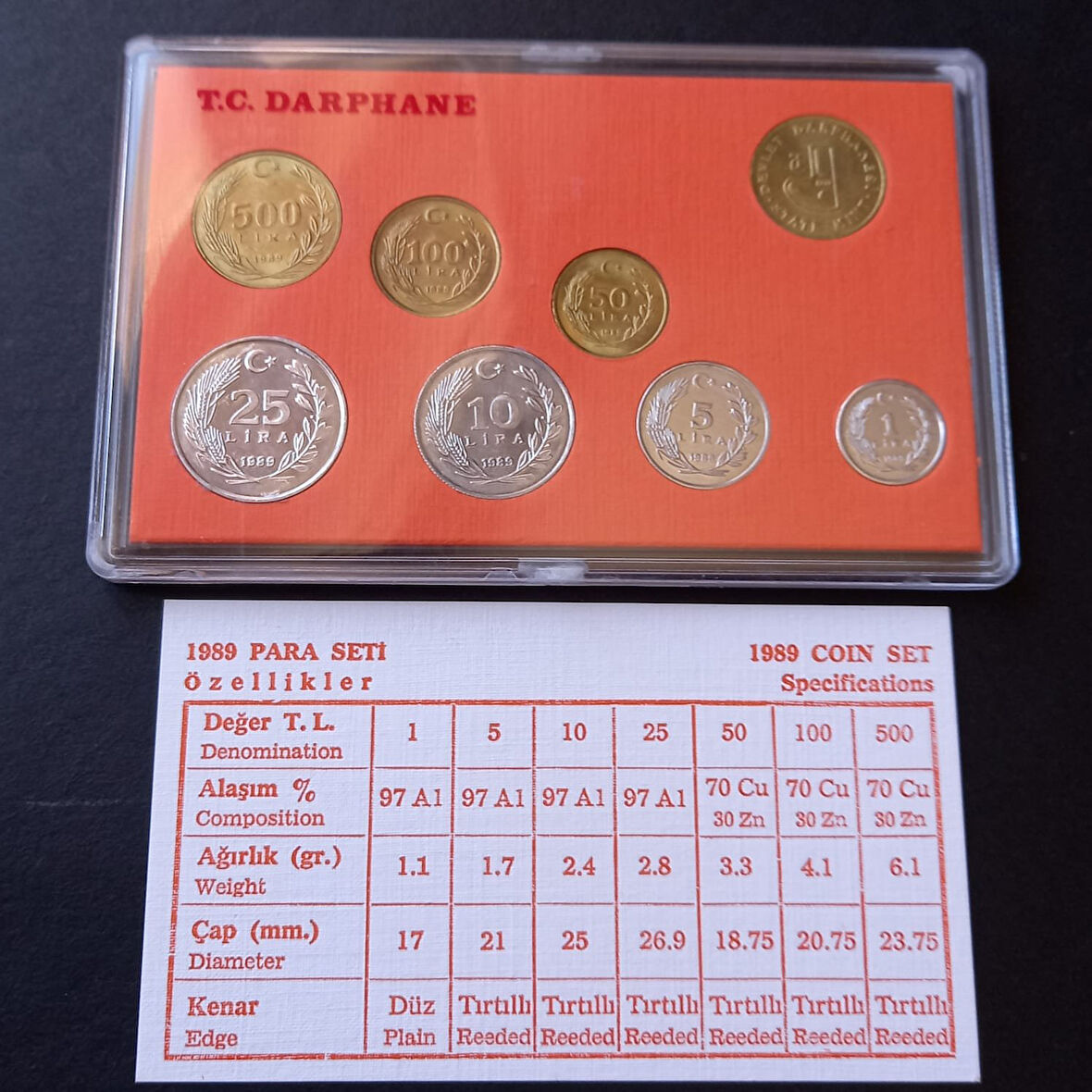 Escoines Koleksiyon 1989 Darphane Tedavül Seti ÇİL/PROOF - 3996367081e8c82516