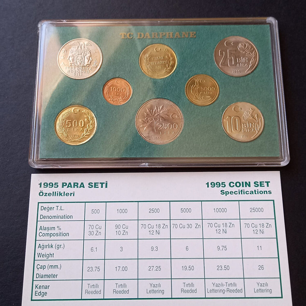 Escoines Koleksiyon 3996367e9f17af066c 1995 Darphane Tedavül Seti ÇİL/PROOF eski madeni para