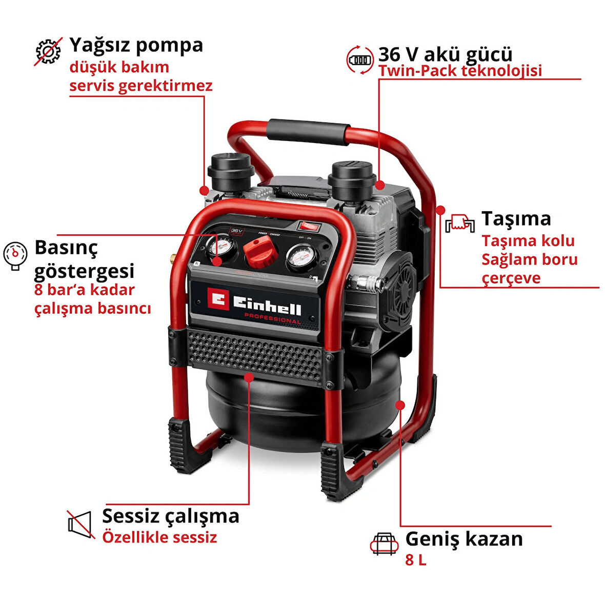 Einhell SILENZZO 36/210, Akülü Kompresör