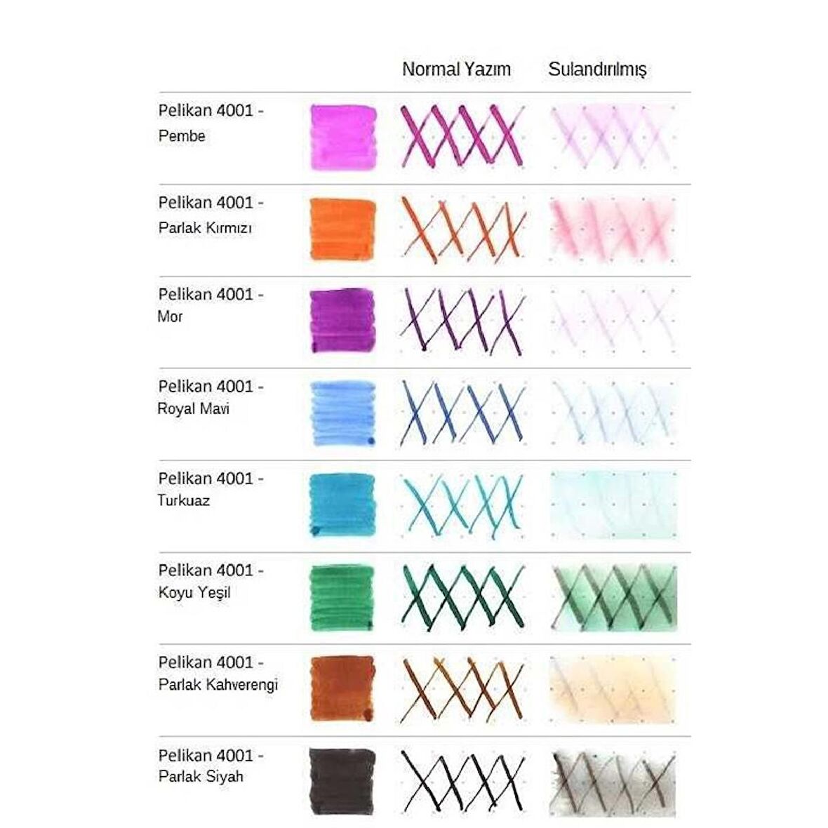 Pelikan 4001 Şişe Mürekkep 30 ml Siyah