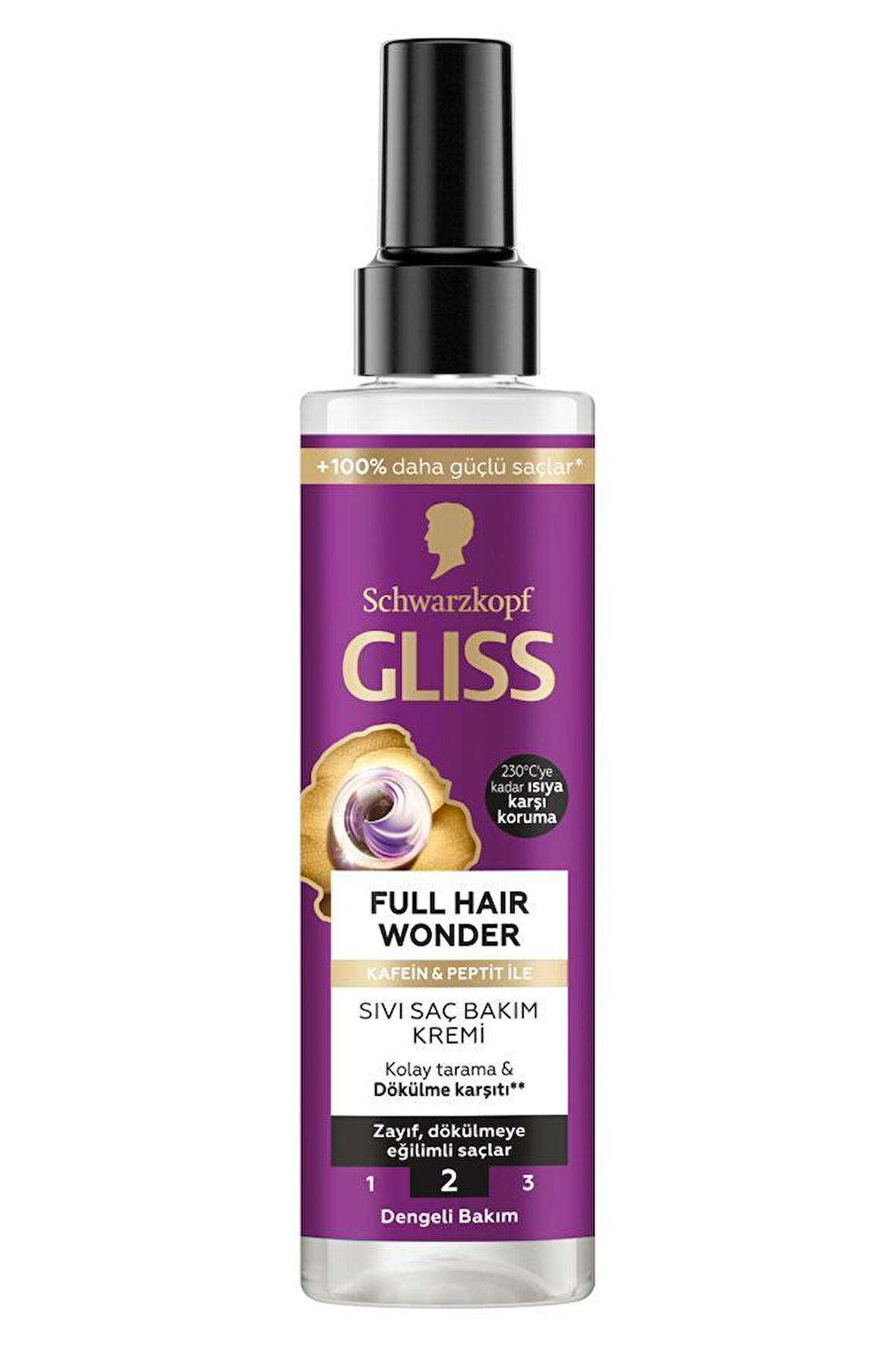 Gliss Full Hair Wonder Saç Dökülme Karşıtı Sıvı Saç Kremi 200 ml