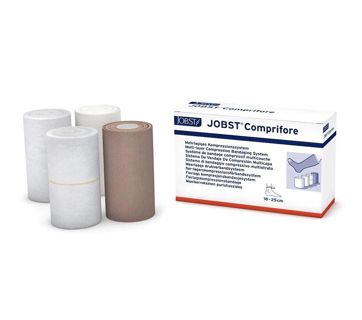 Jobst Comprifore 4 Katmanlı Bandaj Seti