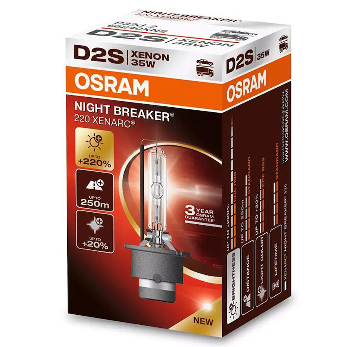 Osram Far Ampulü Xenon D2S 35W Night Breaker Xenarc 220 66240XN2