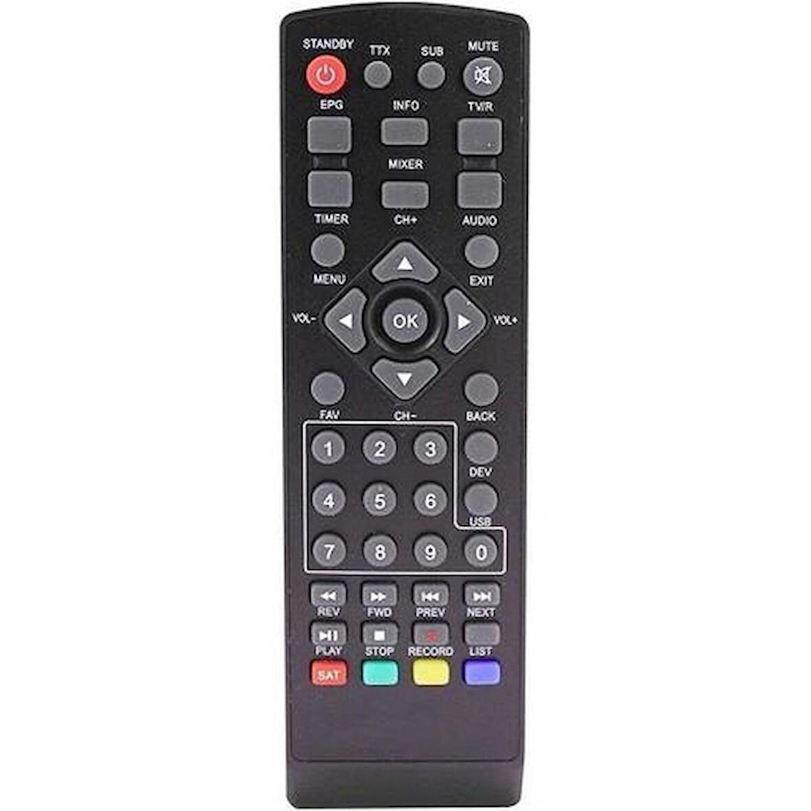 Millenium MLN-7700 Mini Hd Kumanda