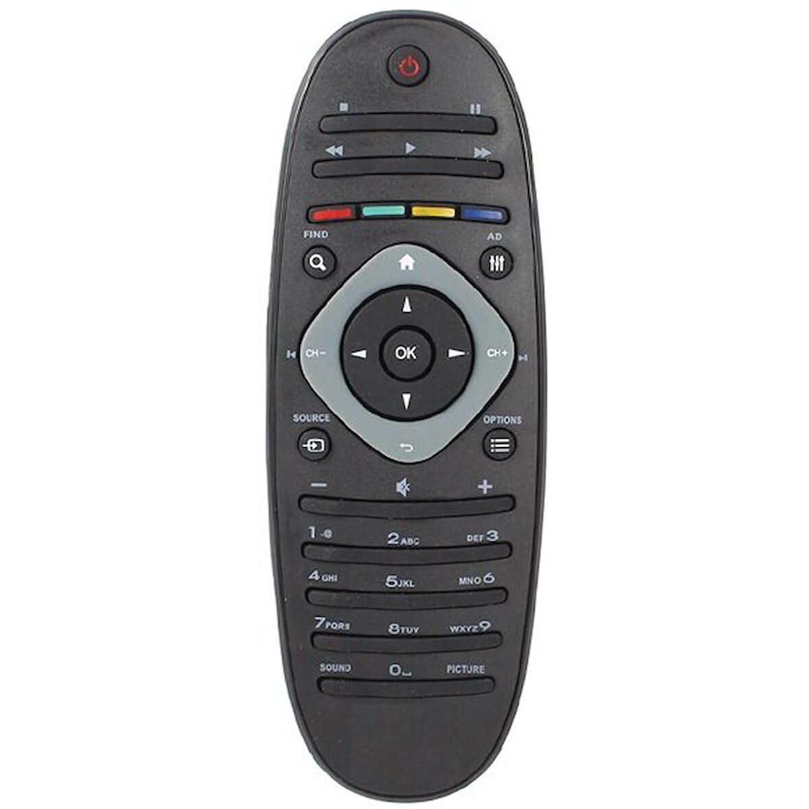 Philips 32PFL3406H/12 Uyumlu Led Televizyon Kumandası