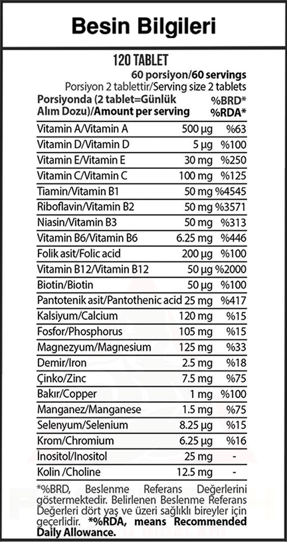 Hardline Nutrition Vitamin Mineral Komplex 120 Tablet 60 Porsiyon