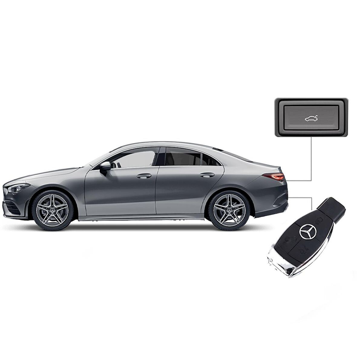 Mercedes CLA Elektrikli Bagaj Sistemi (2019-2021)