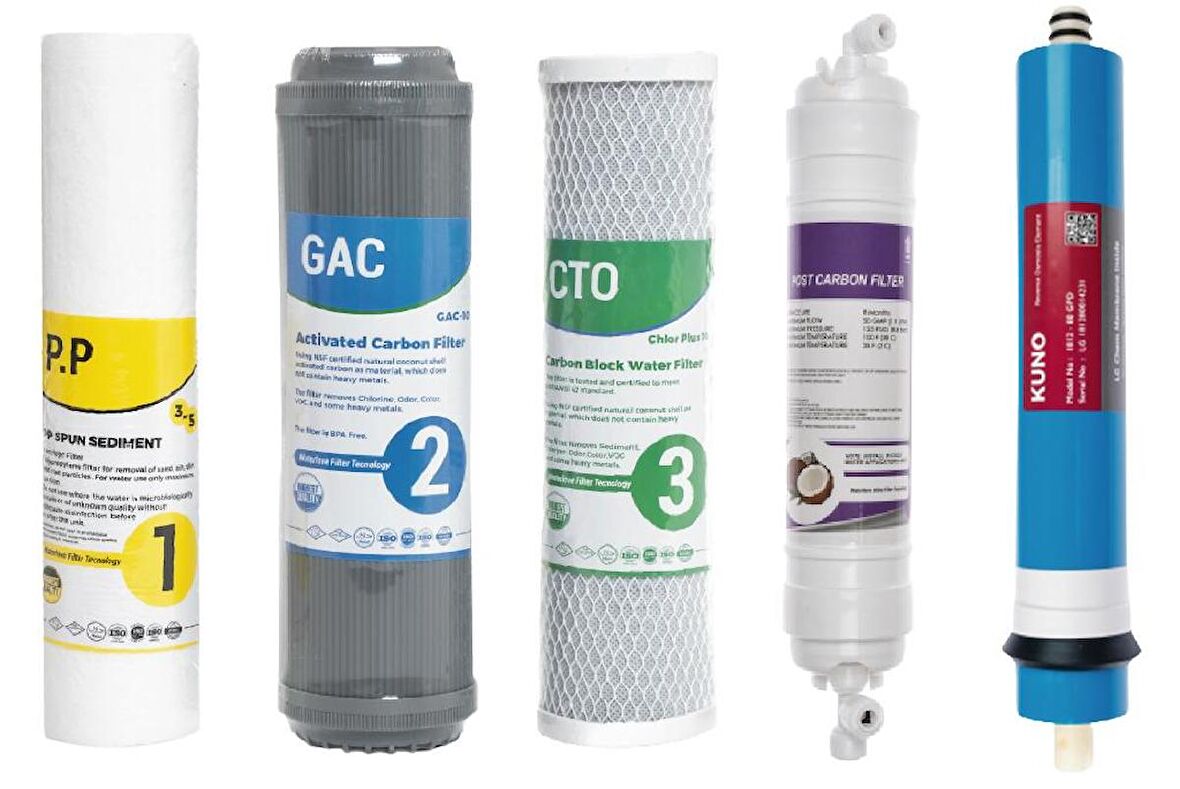 Sulook Su Arıtma Filtresi Seti 5 Li Mebran Filtre Seti