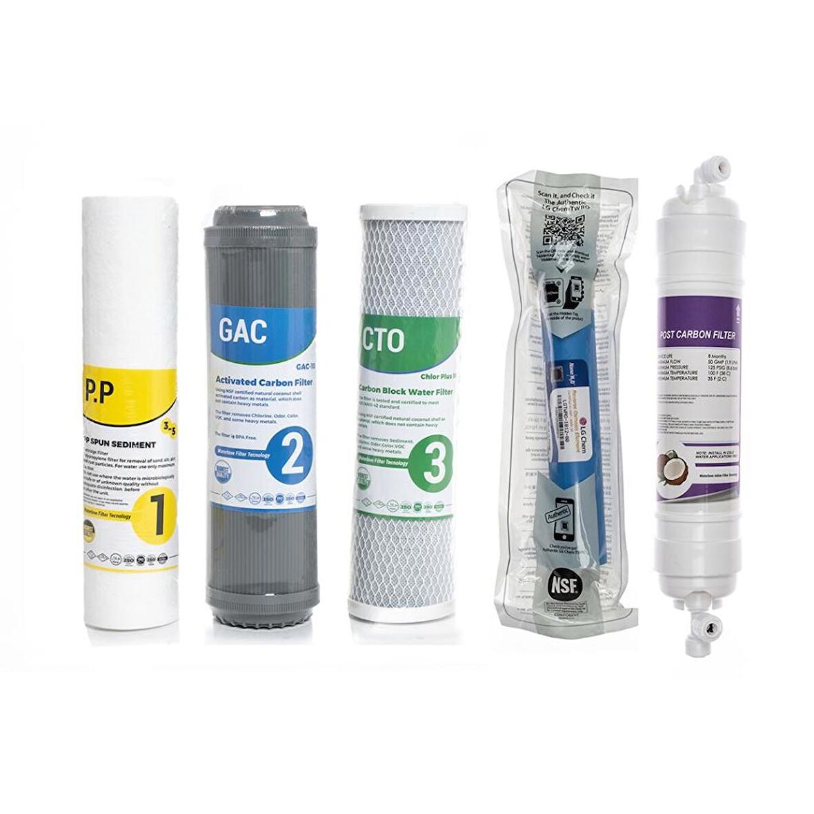 Çift Karbonlu Açık Kasa 5'li Filtre Seti, Lg Membranlı