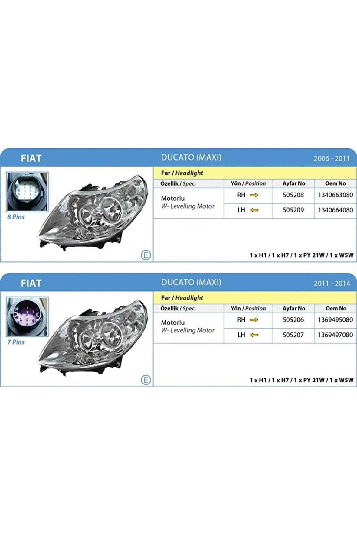 Far Sag Motorlu  Soket 8 Pins (fiat  Ducato Maxi / Peugeot  Boxer ) Uyumlu